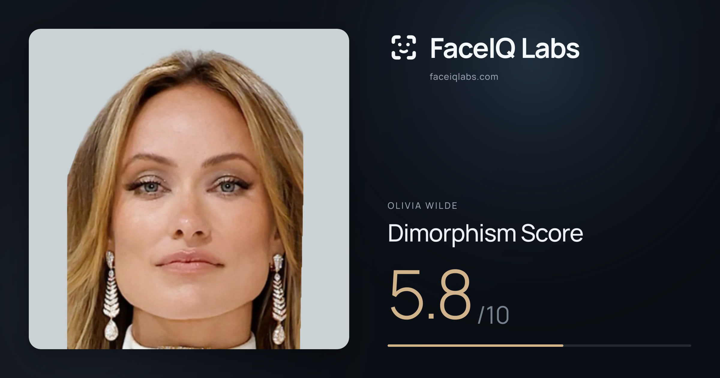 Olivia Wilde Dimorphism: 5.8/10, with each assessment drawn on the photo