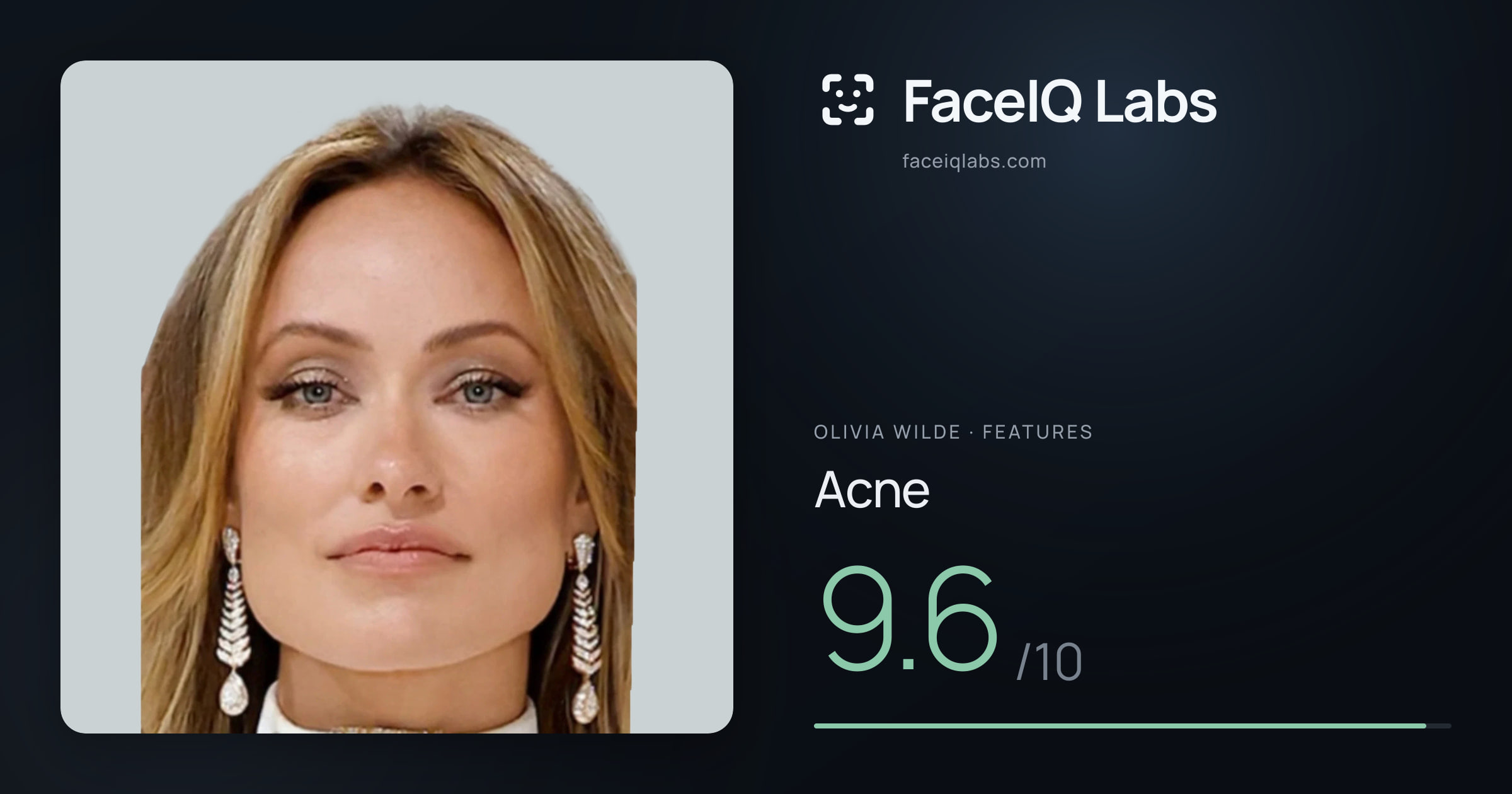 Olivia Wilde Acne: 9.6/10, drawn on the photo