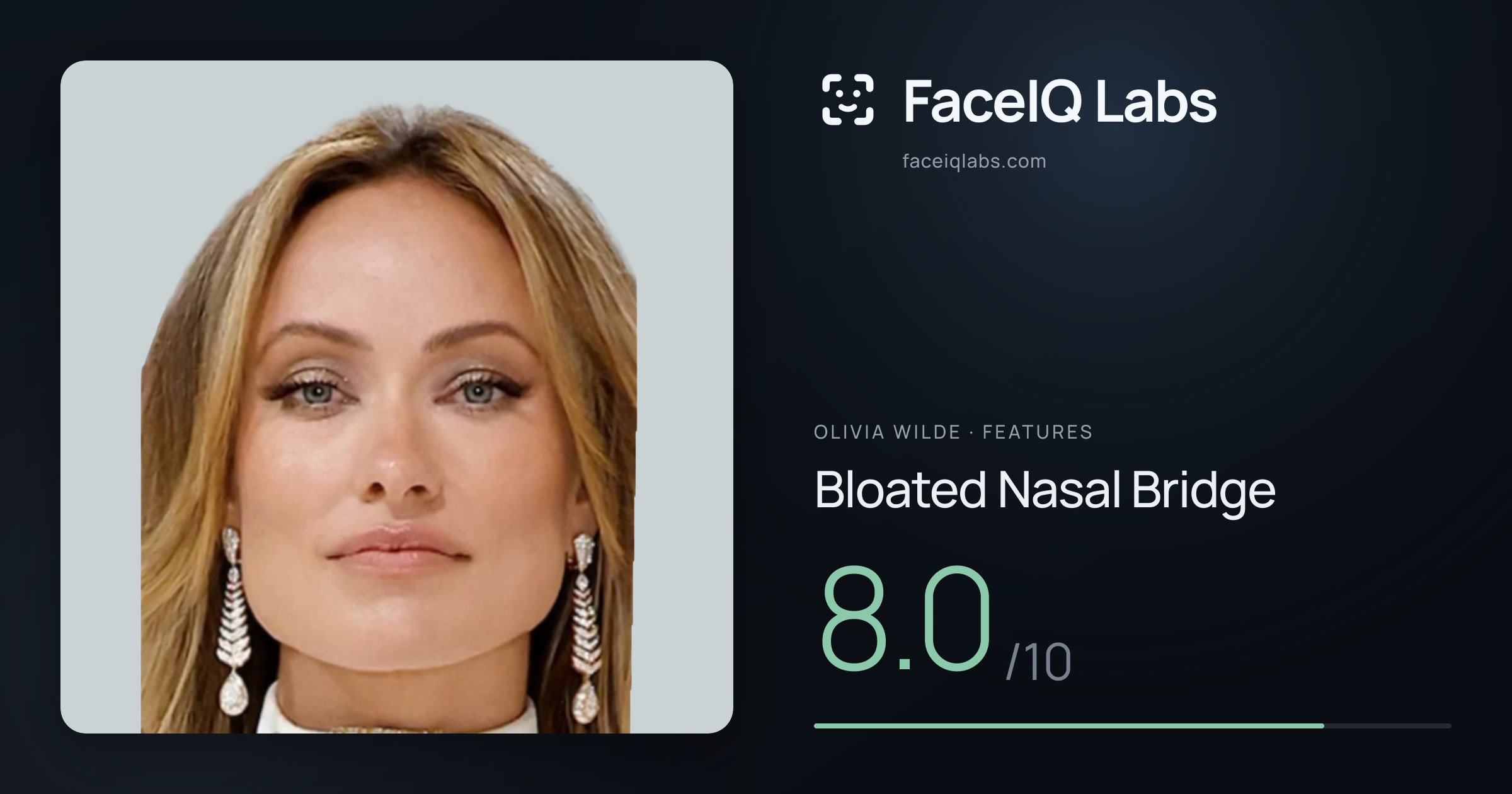 Olivia Wilde Bloated Nasal Bridge: 8.0/10, drawn on the photo