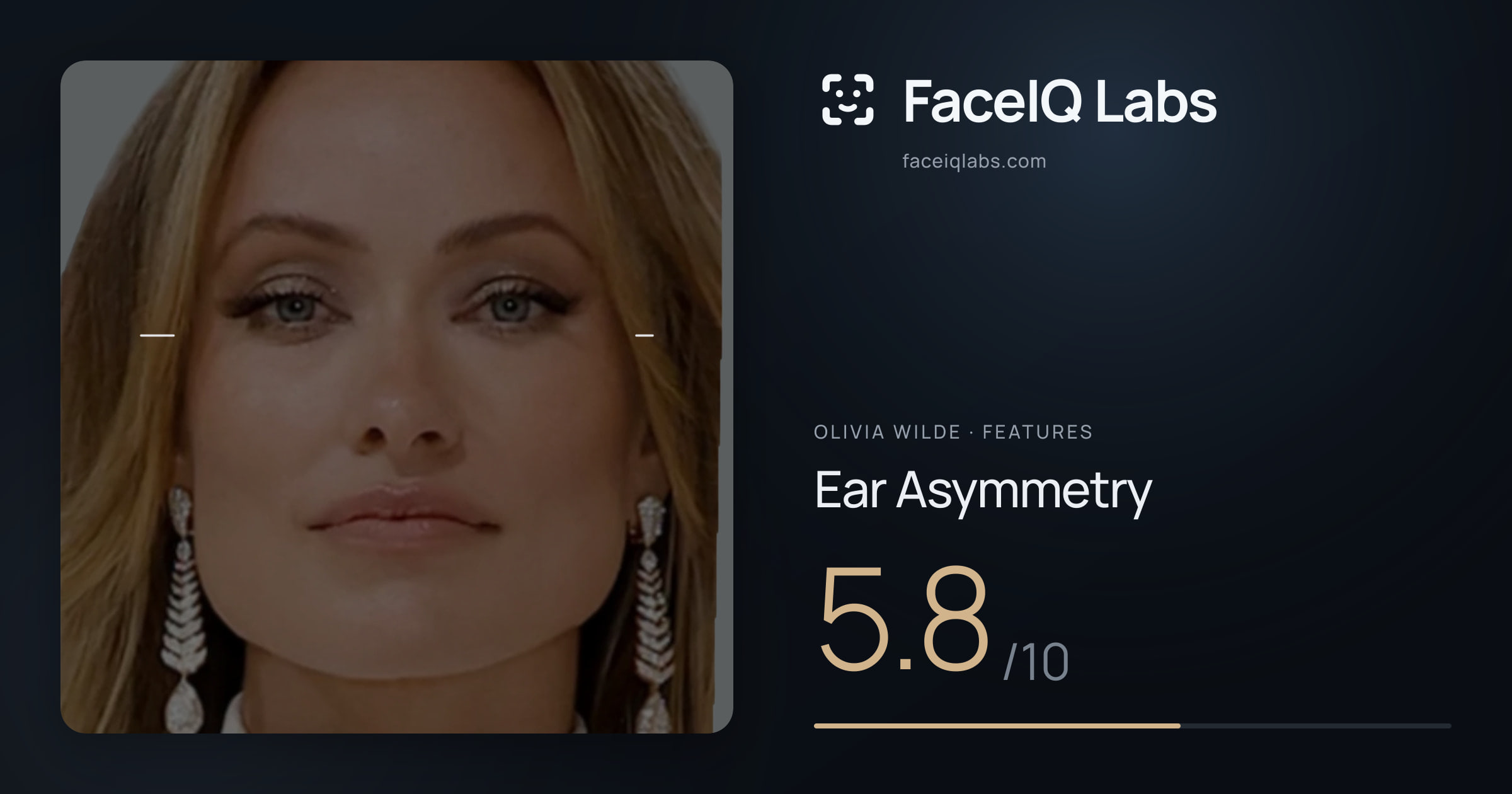 Olivia Wilde Ear Asymmetry: 5.8/10, drawn on the photo