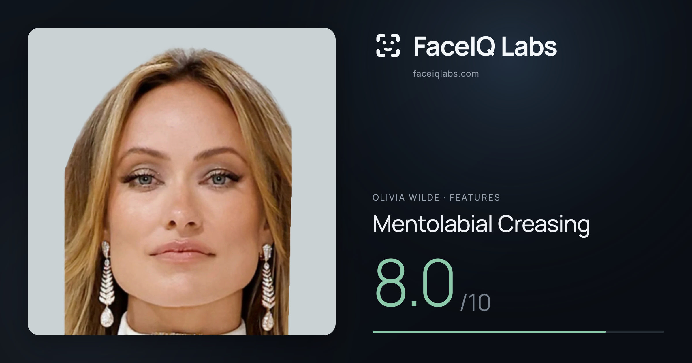 Olivia Wilde Mentolabial Creasing: 8.0/10, drawn on the photo