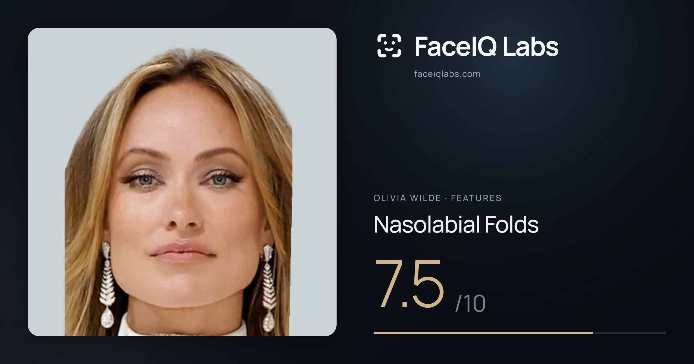 Olivia Wilde Nasolabial Folds: 7.5/10, drawn on the photo
