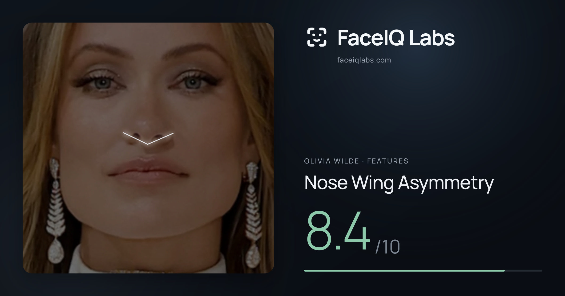 Olivia Wilde Nose Wing Asymmetry: 8.4/10, drawn on the photo