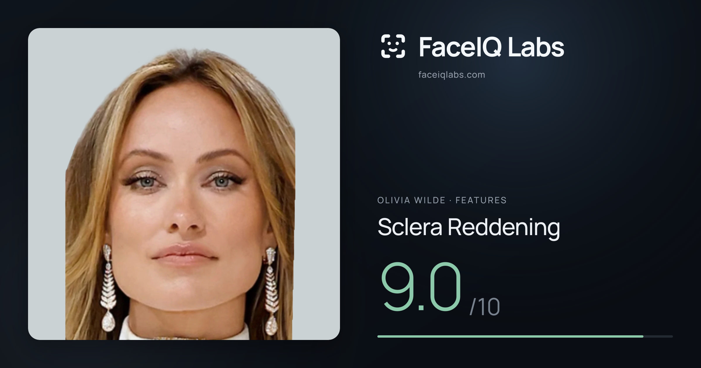 Olivia Wilde Sclera Reddening: 9.0/10, drawn on the photo