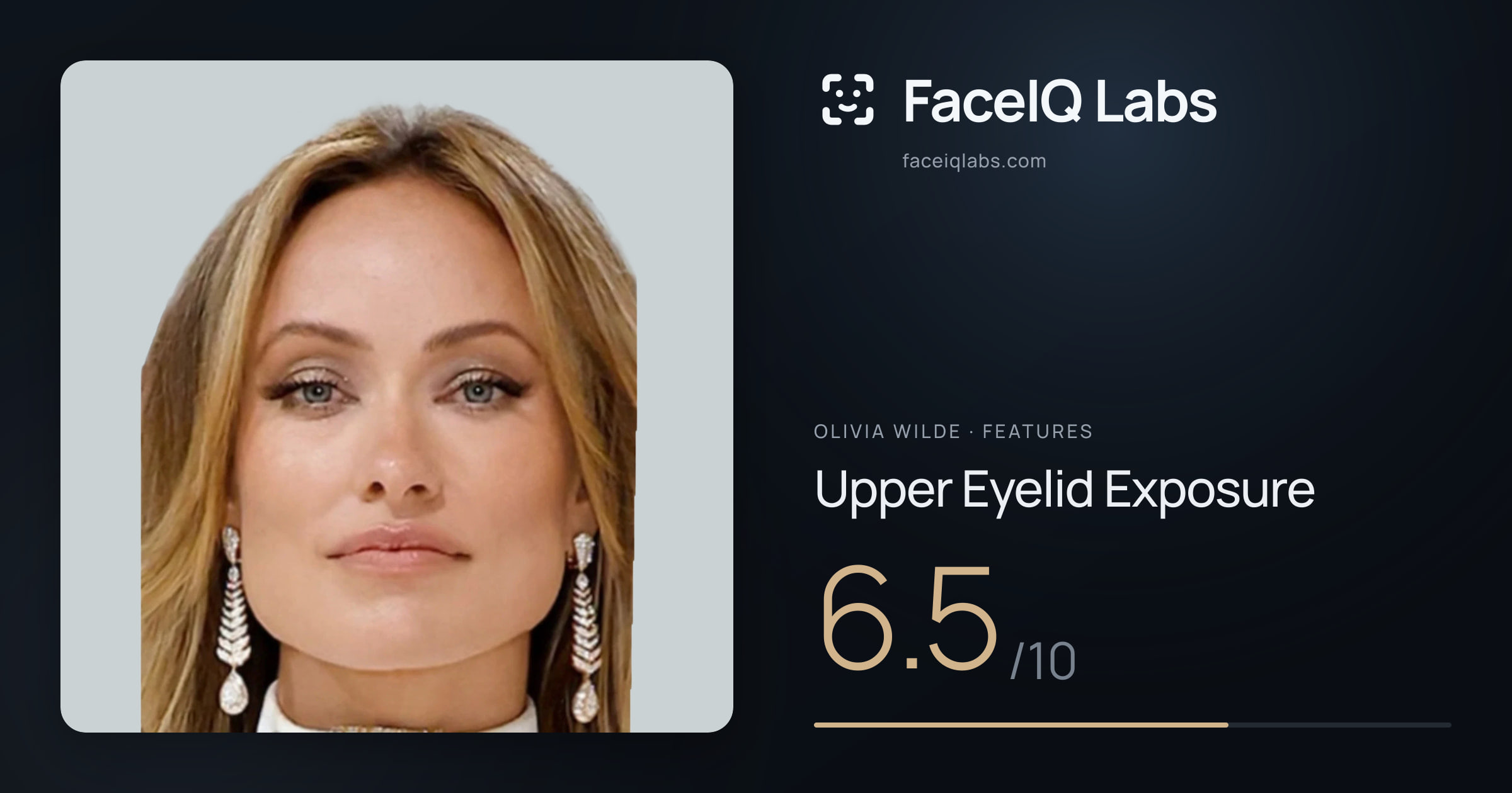 Olivia Wilde Upper Eyelid Exposure: 6.5/10, drawn on the photo