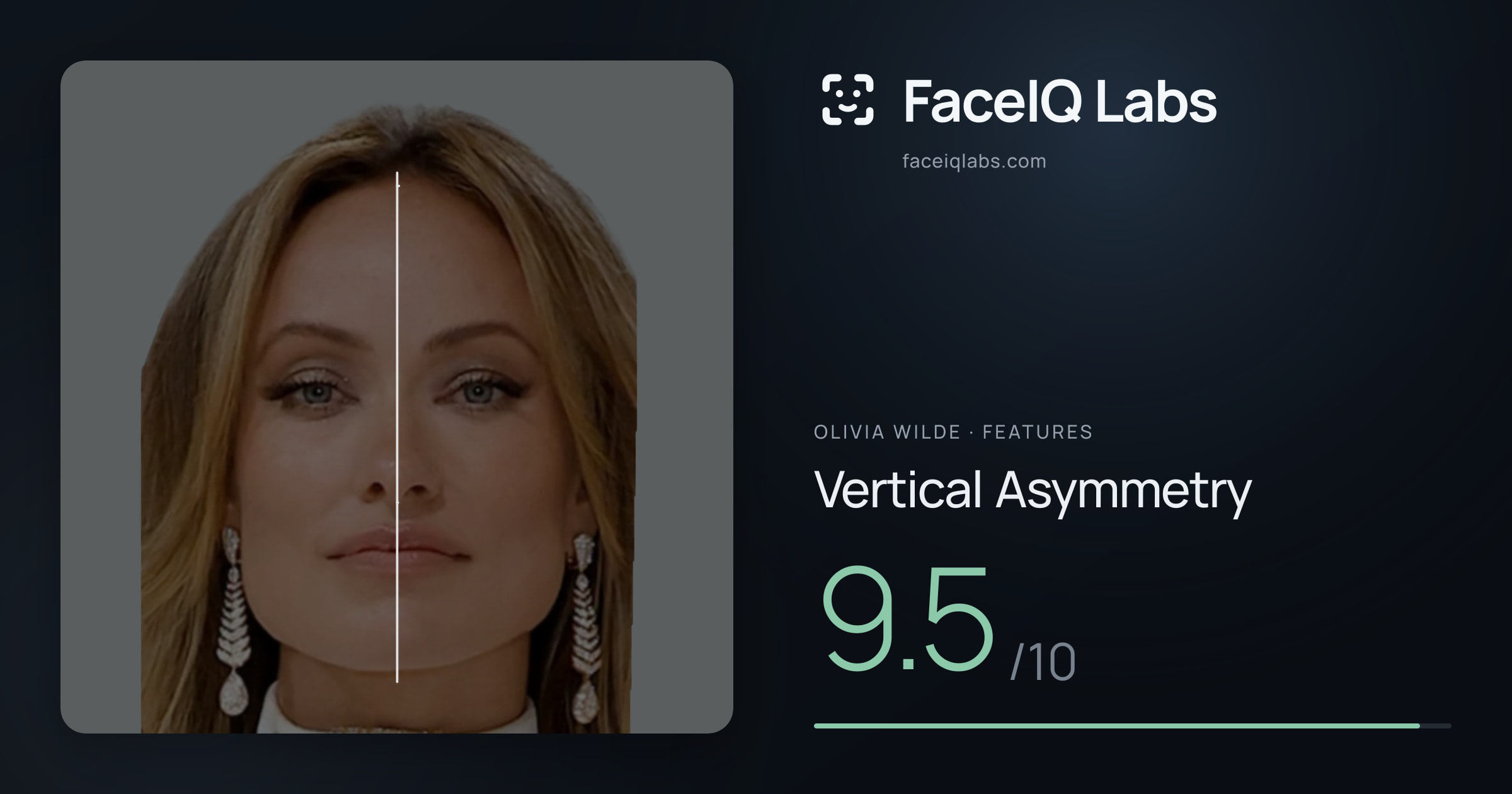 Olivia Wilde Vertical Asymmetry: 9.5/10, drawn on the photo