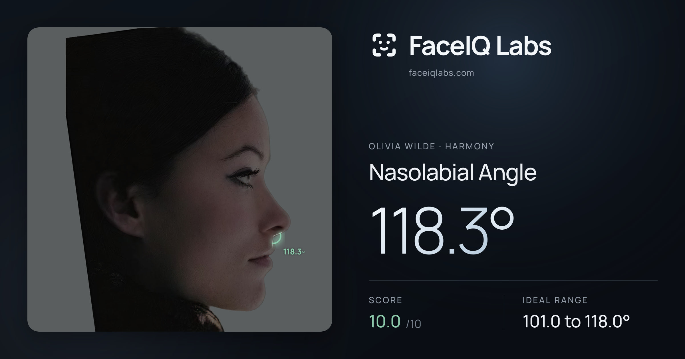 Olivia Wilde Nasolabial Angle: 118.3°, drawn on the photo