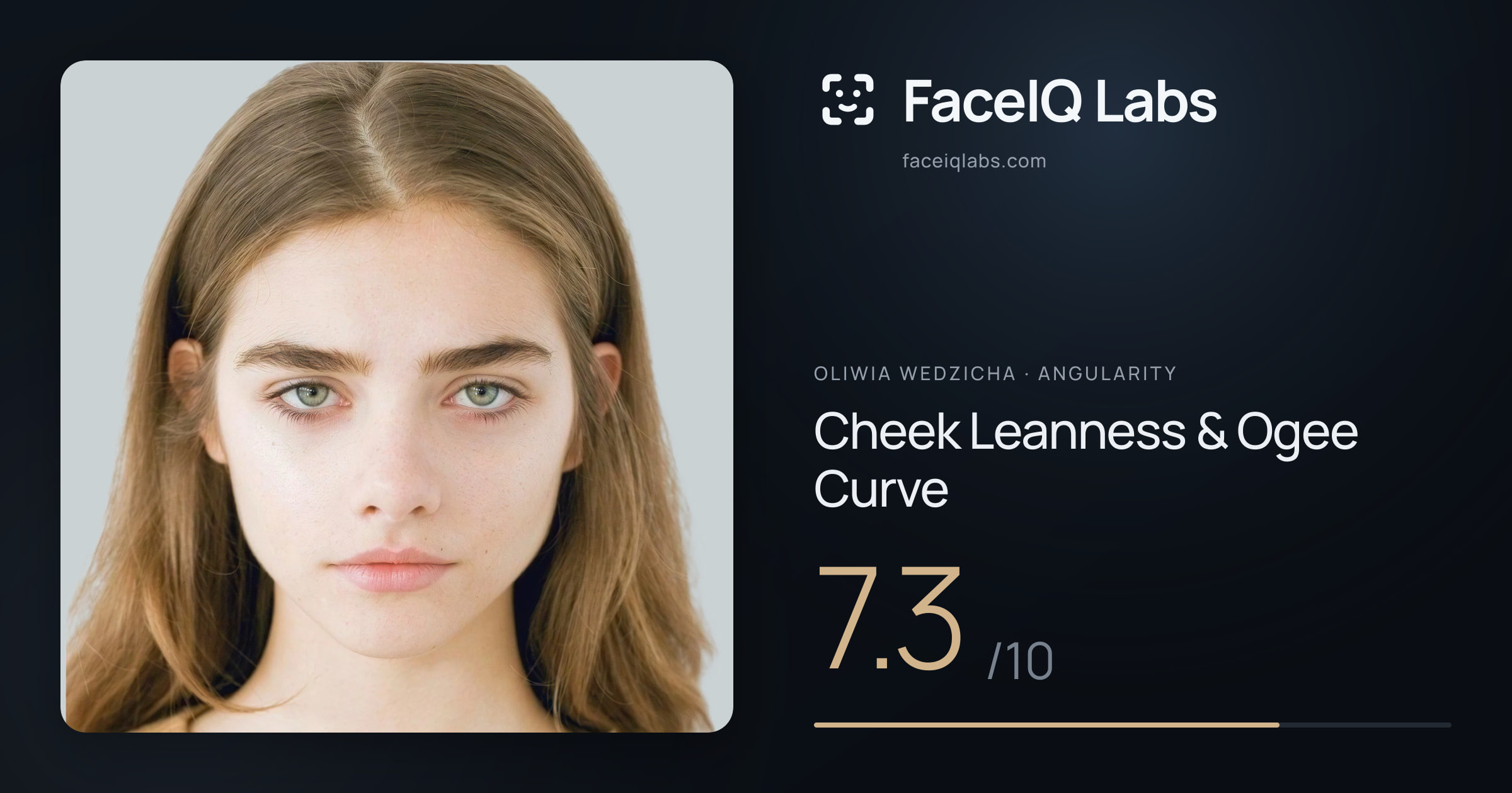 Oliwia Wedzicha Cheek Leanness & Ogee Curve: 7.3/10, drawn on the photo