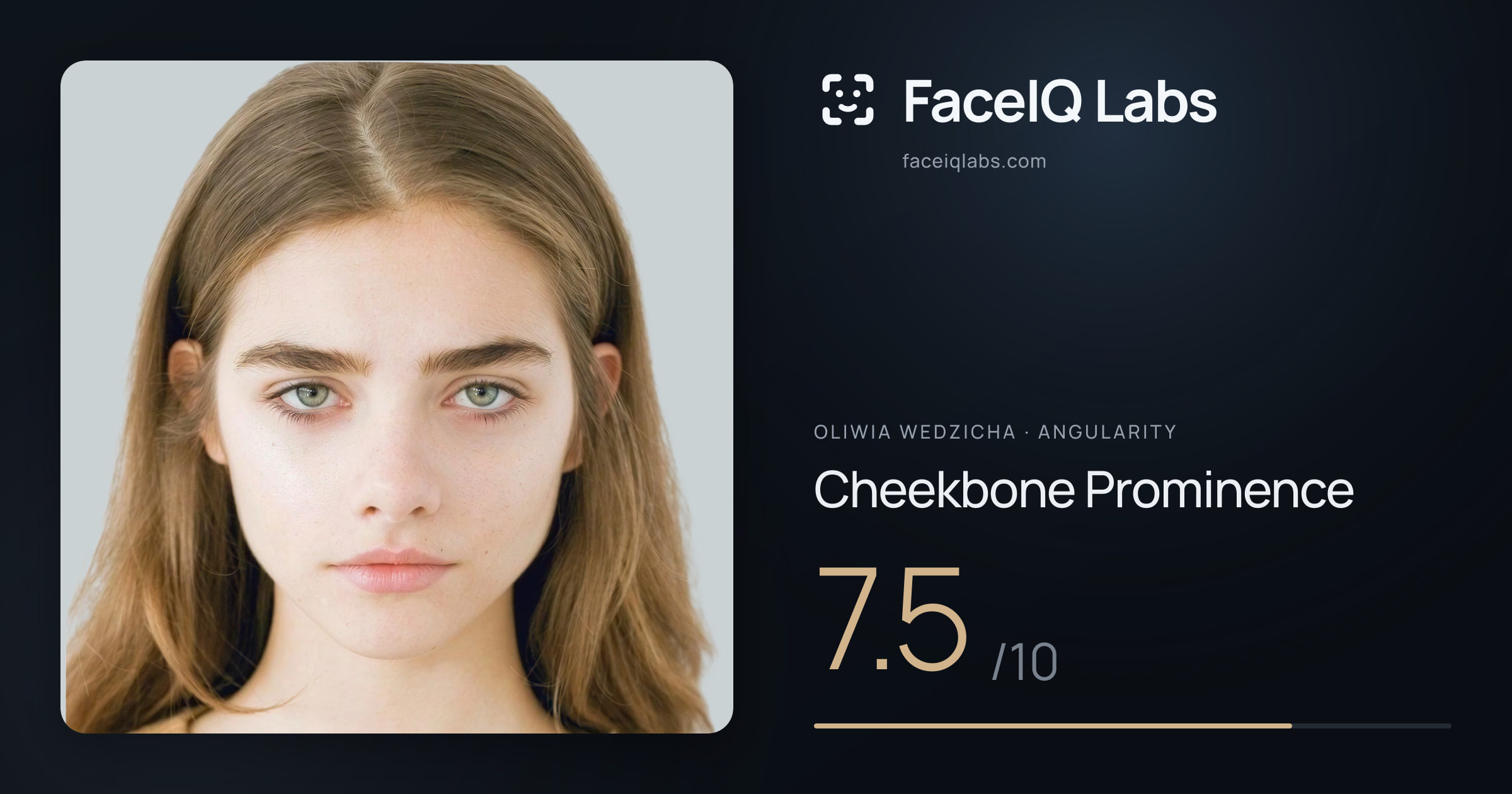 Oliwia Wedzicha Cheekbone Prominence: 7.5/10, drawn on the photo