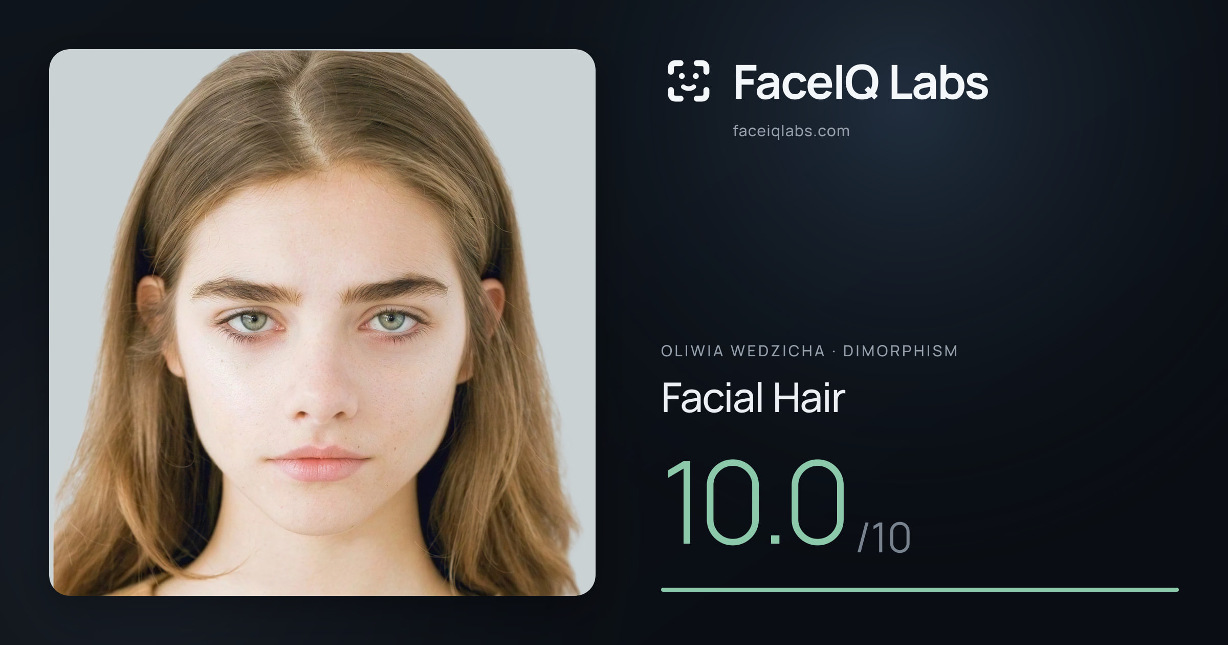 Oliwia Wedzicha Facial Hair: 10.0/10, drawn on the photo