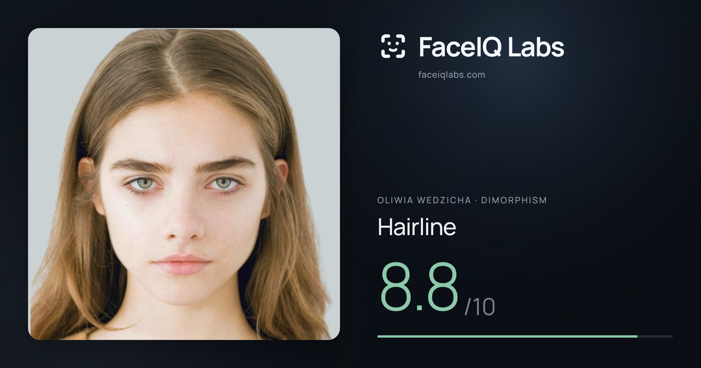 Oliwia Wedzicha Hairline: 8.8/10, drawn on the photo