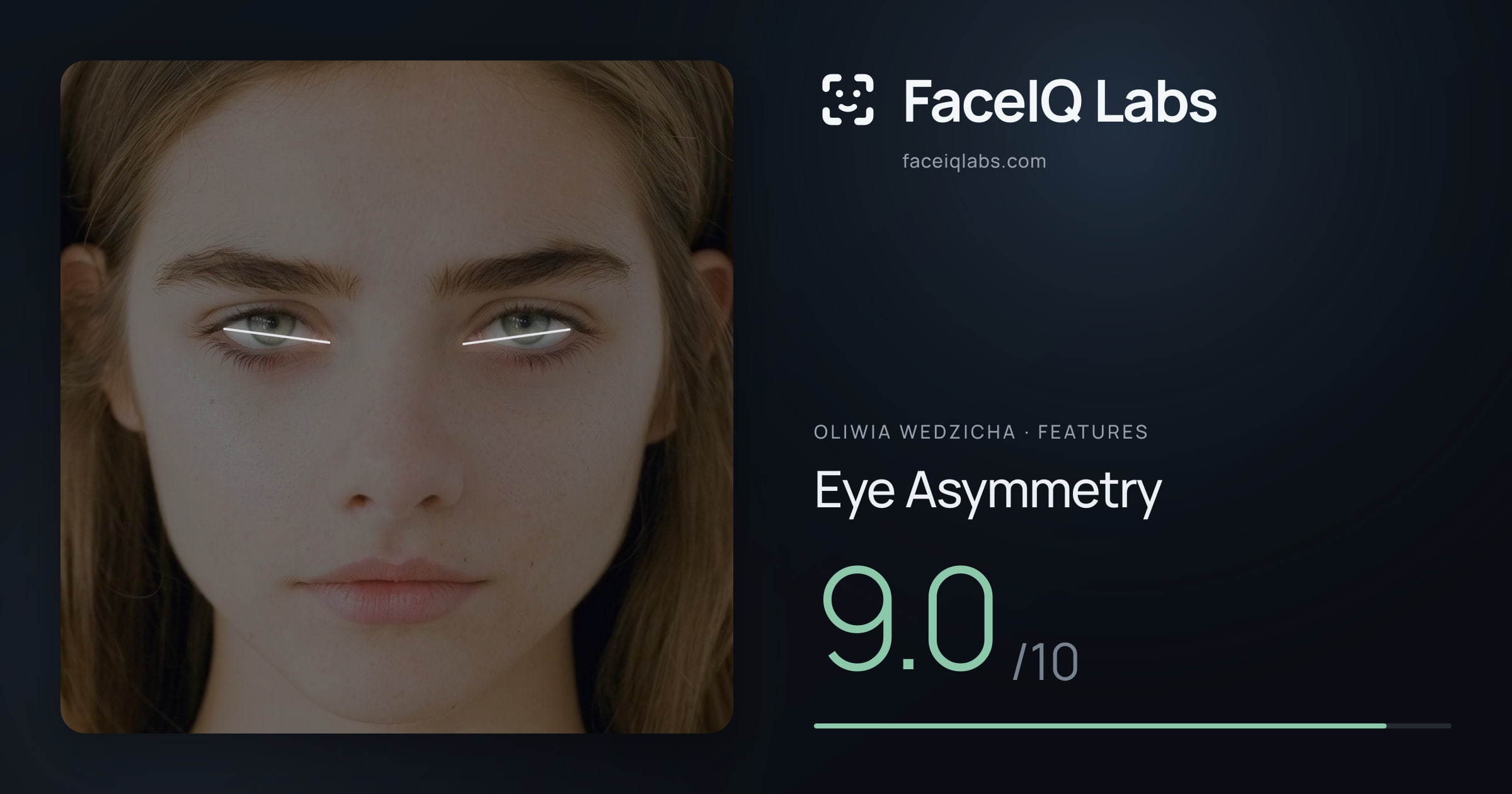 Oliwia Wedzicha Eye Asymmetry: 9.0/10, drawn on the photo