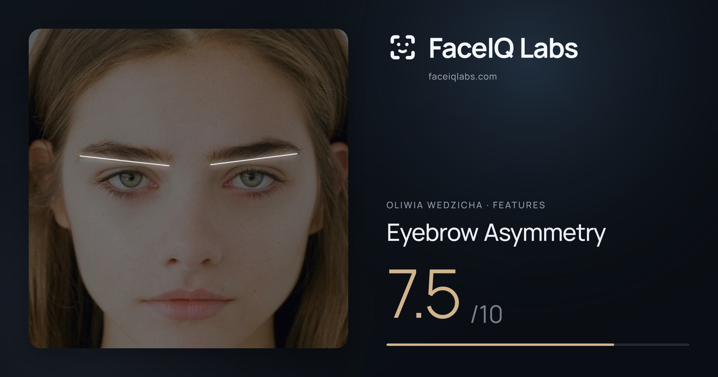 Oliwia Wedzicha Eyebrow Asymmetry: 7.5/10, drawn on the photo