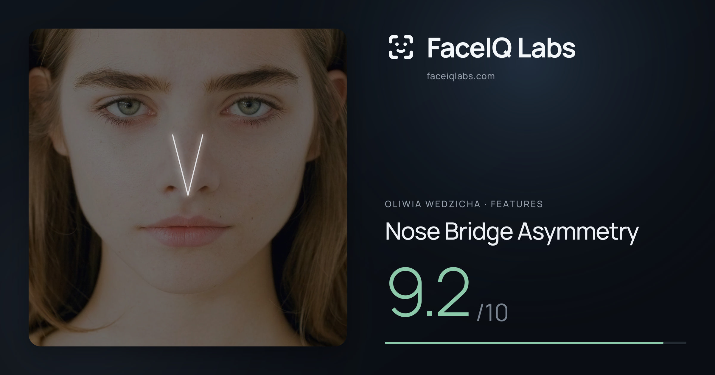 Oliwia Wedzicha Nose Bridge Asymmetry: 9.2/10, drawn on the photo