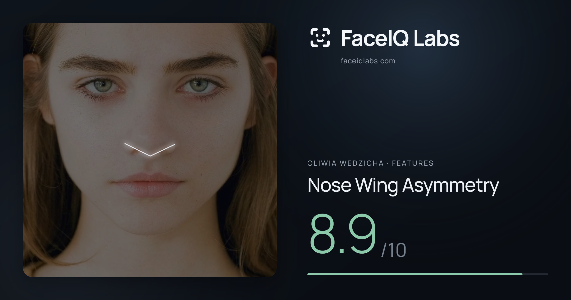 Oliwia Wedzicha Nose Wing Asymmetry: 8.9/10, drawn on the photo
