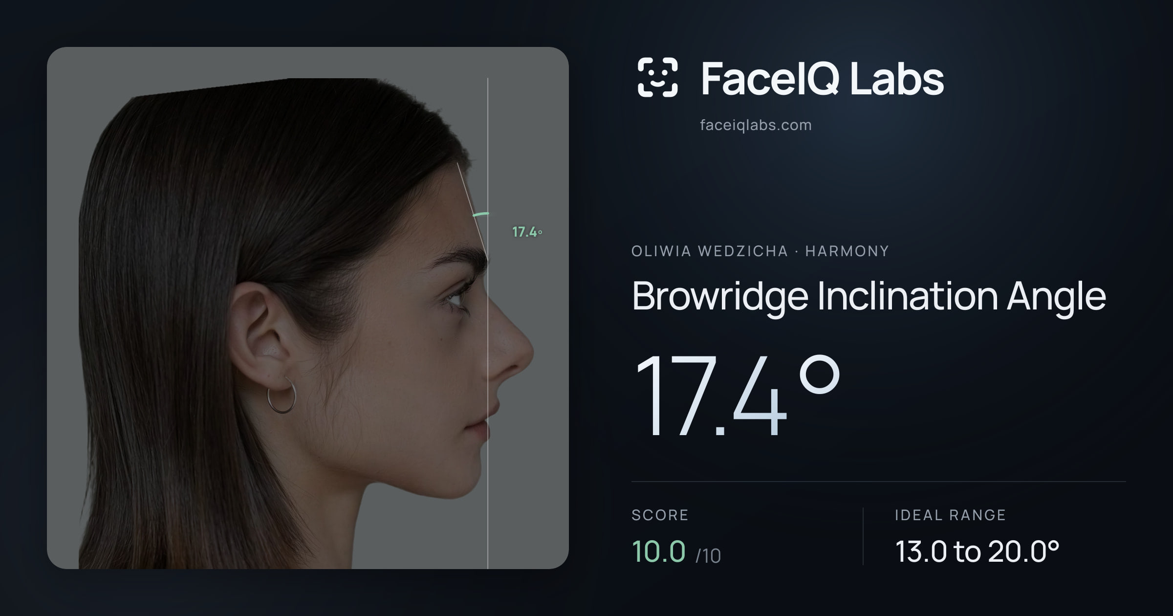 Oliwia Wedzicha Browridge Inclination Angle: 17.4°, drawn on the photo