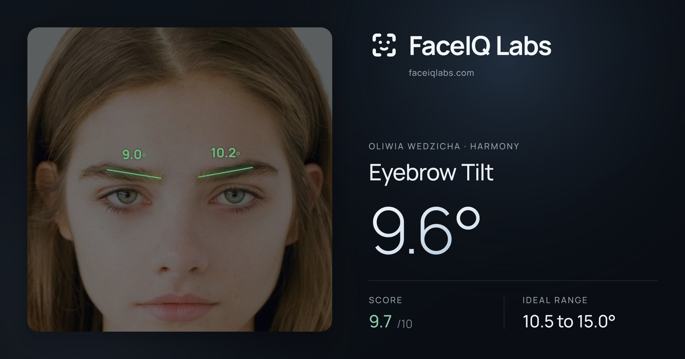 Oliwia Wedzicha Eyebrow Tilt: 9.6°, drawn on the photo