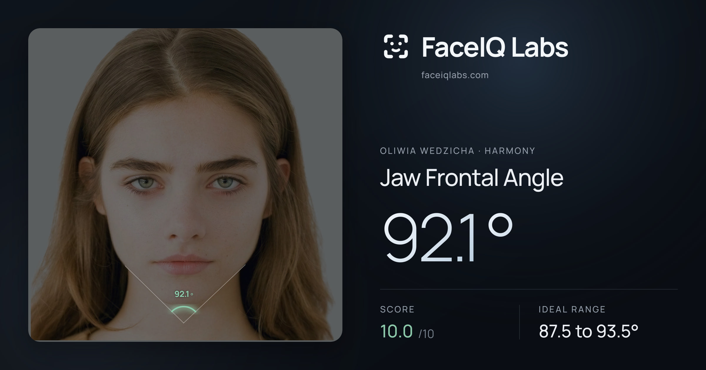 Oliwia Wedzicha Jaw Frontal Angle: 92.1°, drawn on the photo