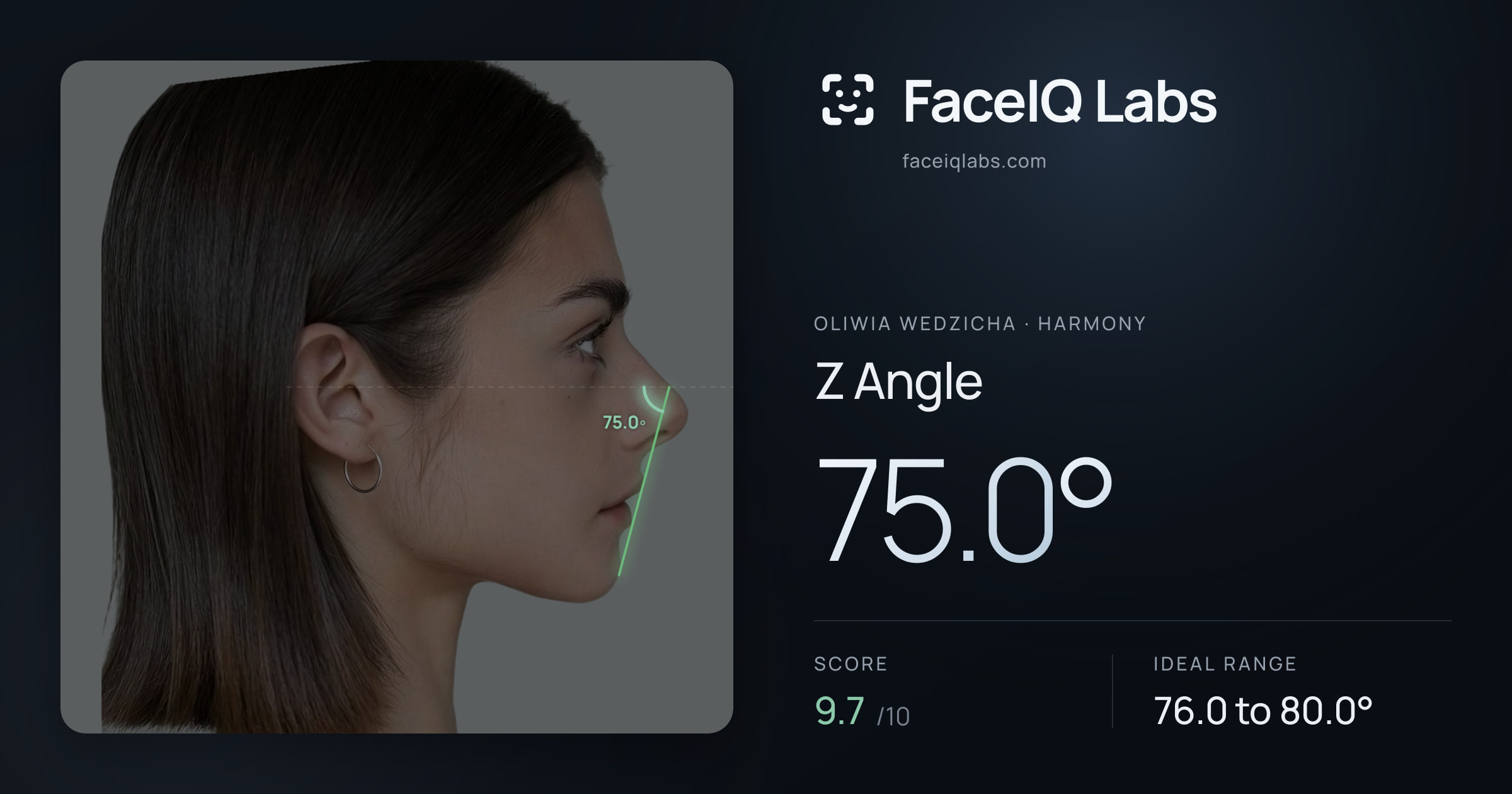 Oliwia Wedzicha Z Angle: 75.0°, drawn on the photo