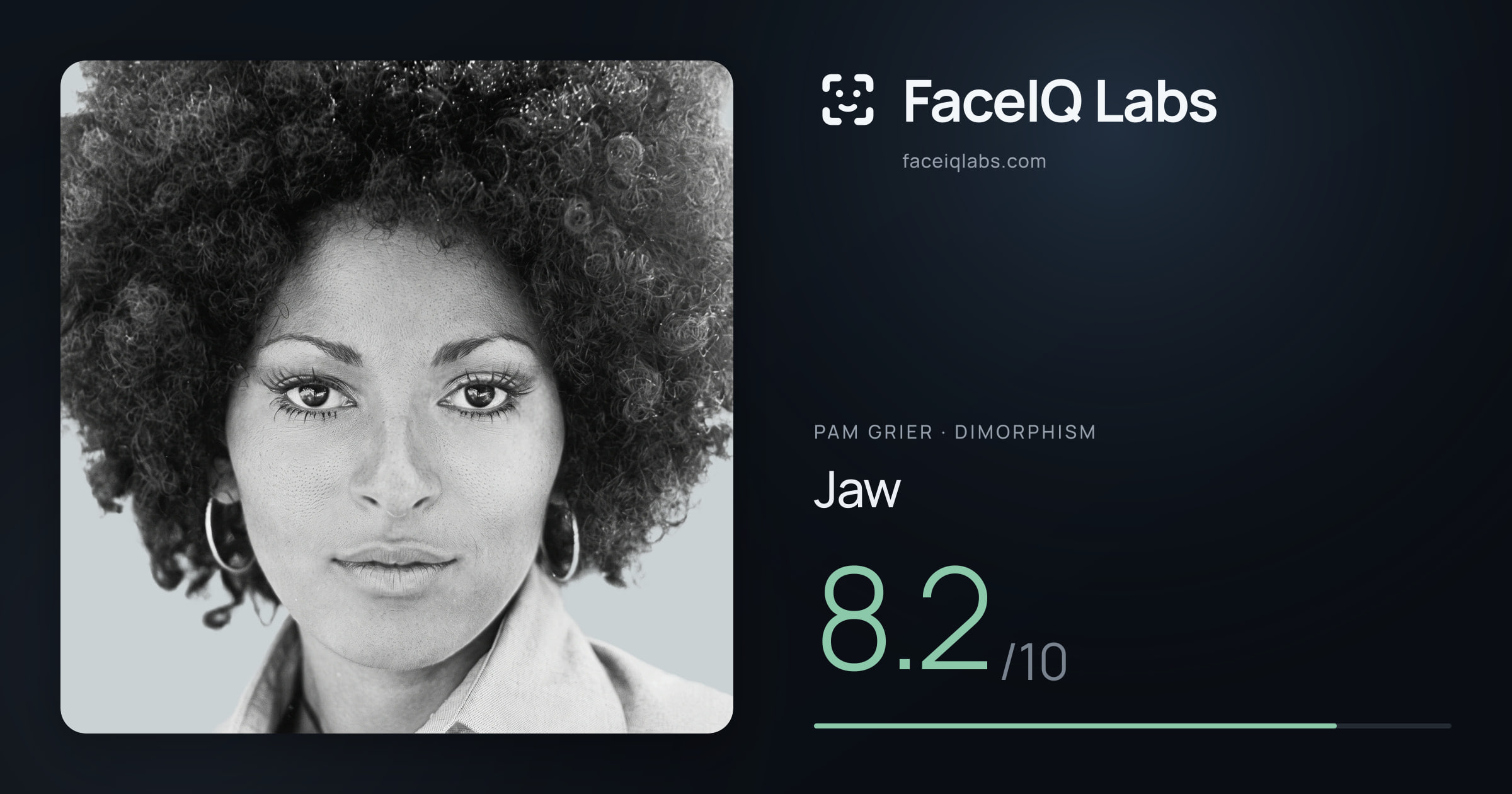 Pam Grier Jaw: 8.2/10, drawn on the photo