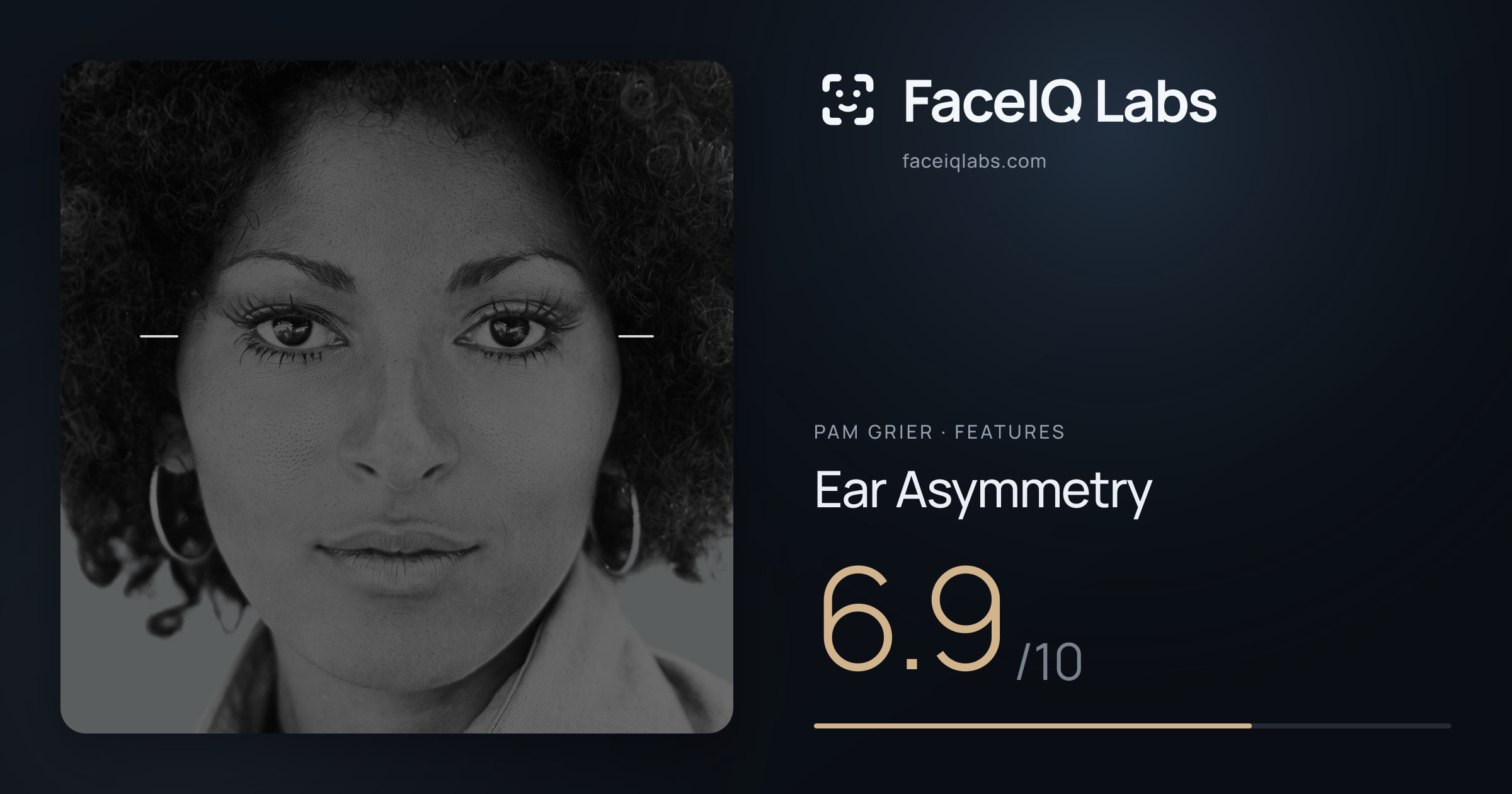 Pam Grier Ear Asymmetry: 6.9/10, drawn on the photo