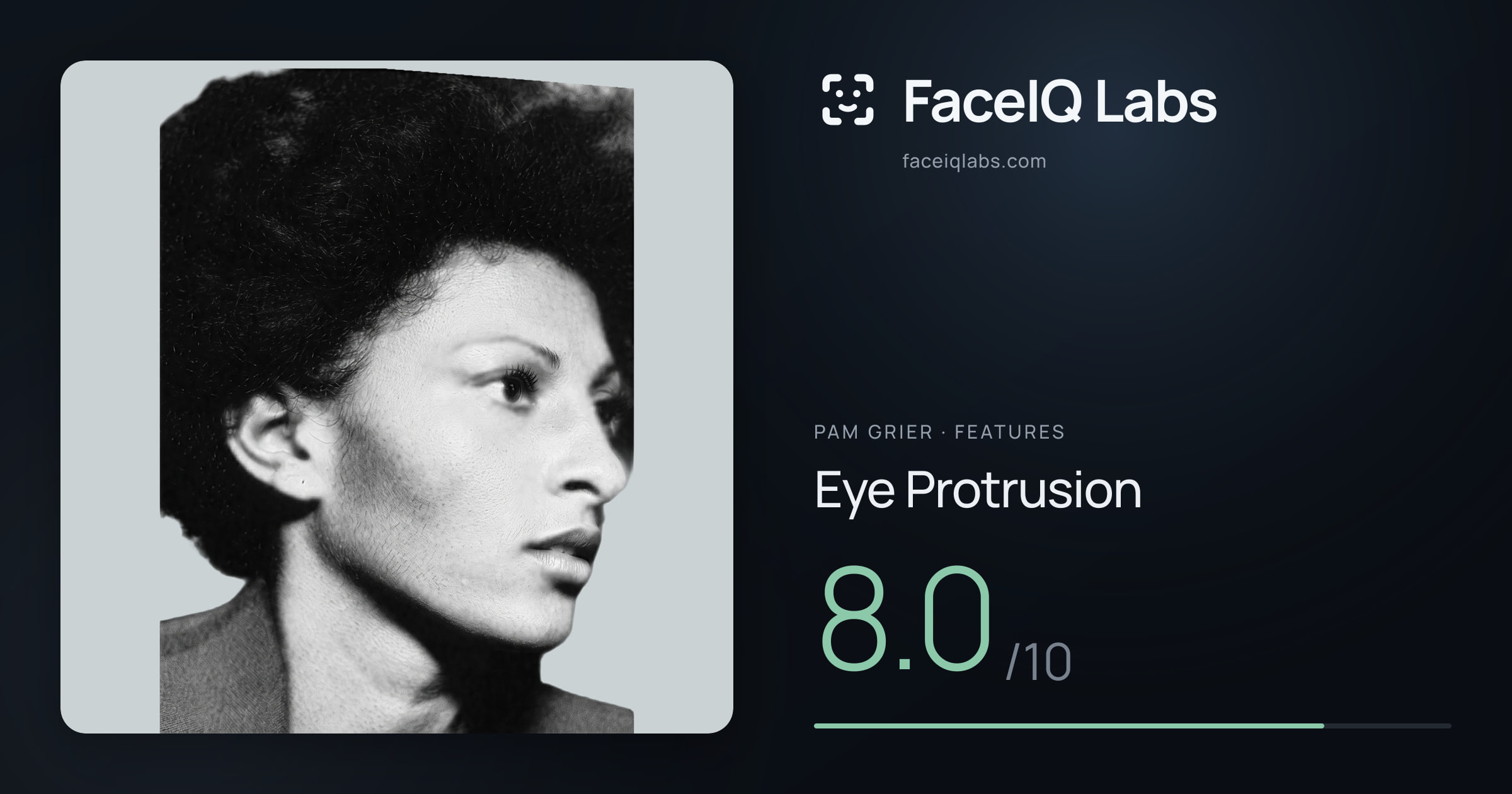 Pam Grier Eye Protrusion: 8.0/10, drawn on the photo