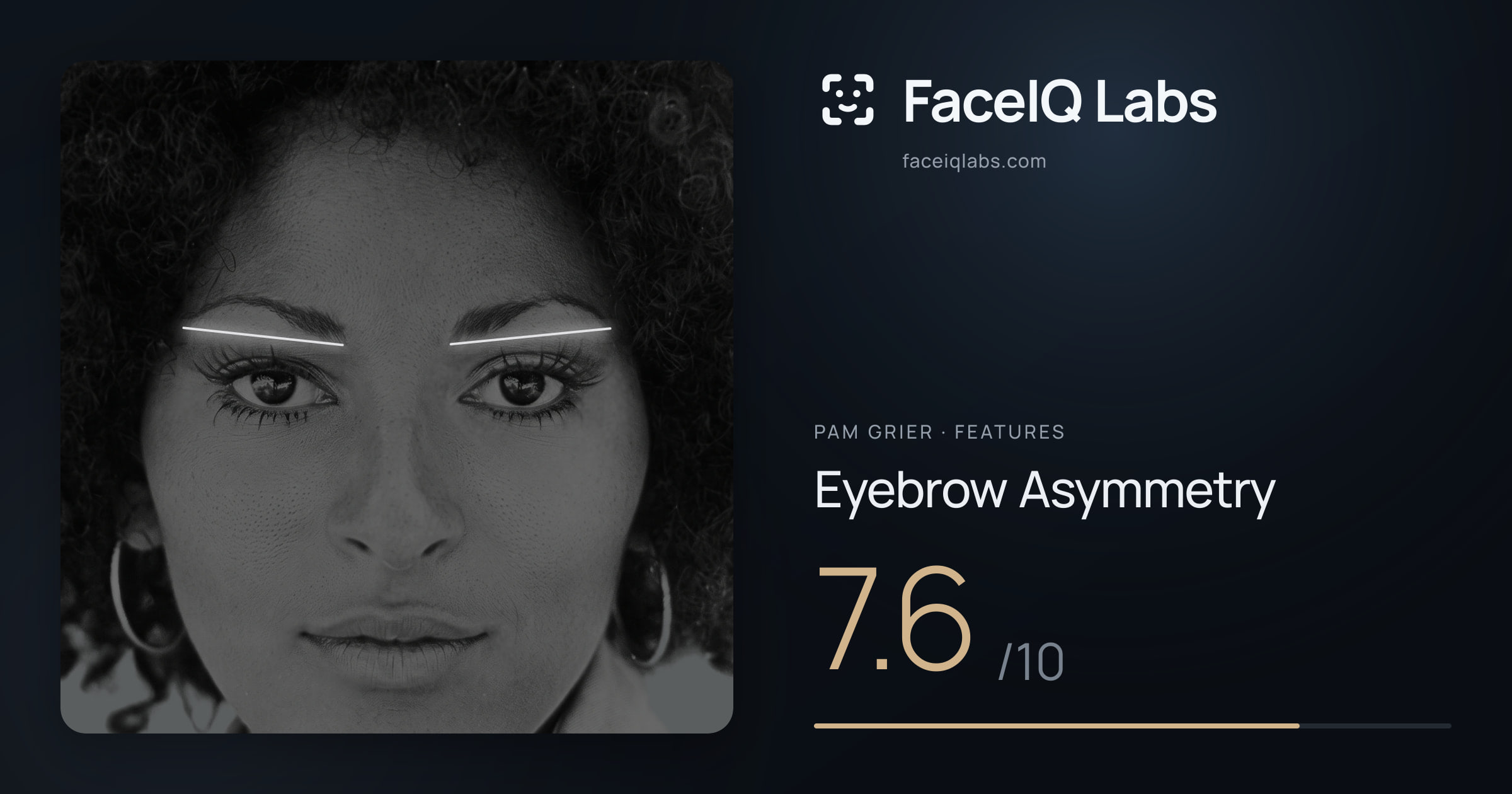 Pam Grier Eyebrow Asymmetry: 7.6/10, drawn on the photo