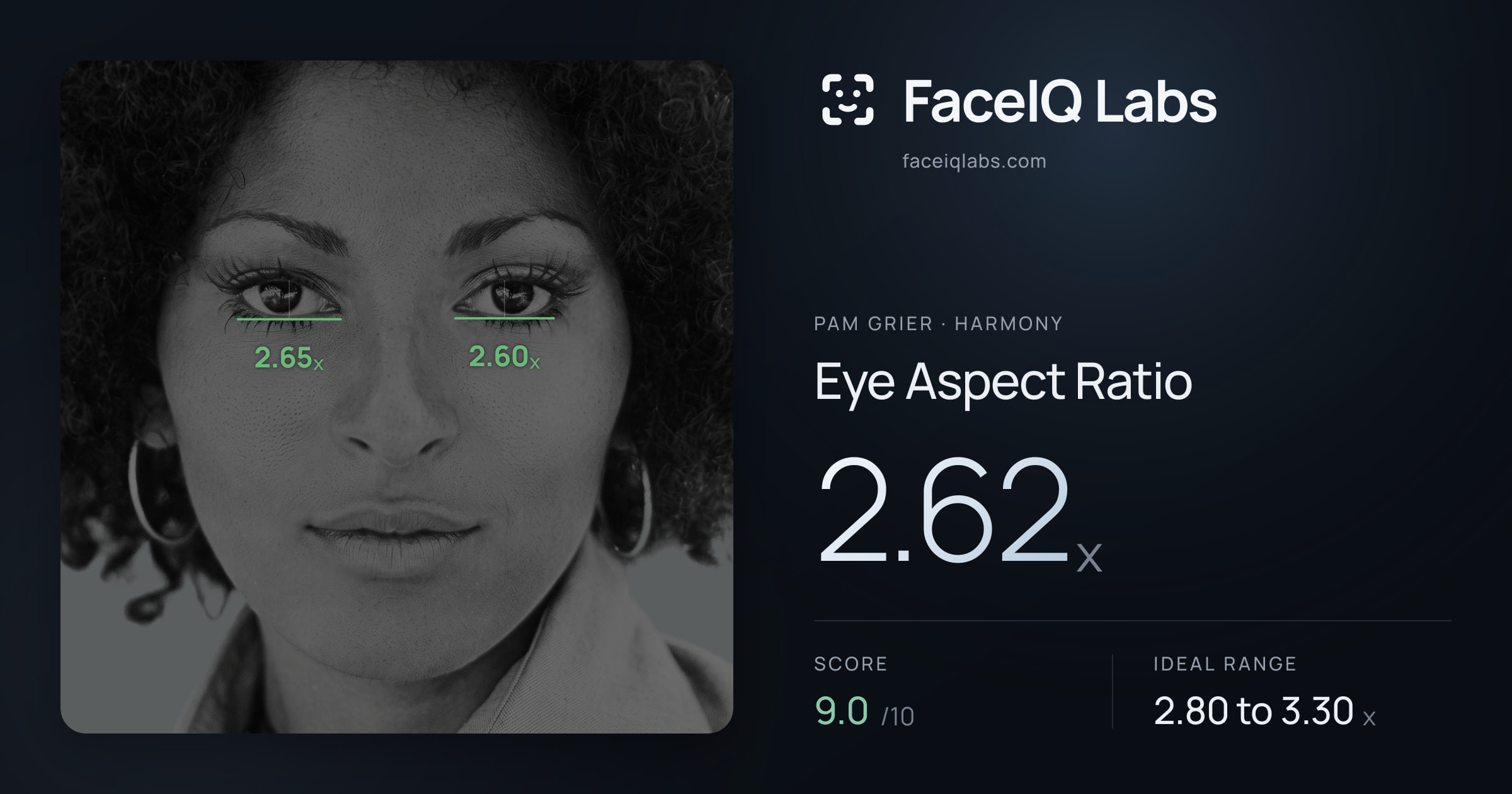 Pam Grier Eye Aspect Ratio: 2.62x, drawn on the photo