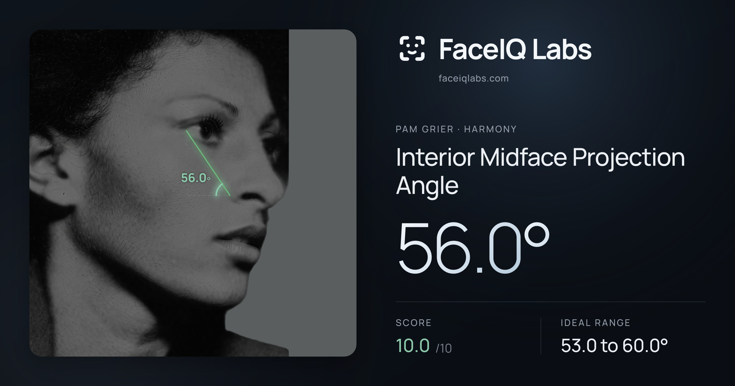 Pam Grier Interior Midface Projection Angle: 56.0°, drawn on the photo