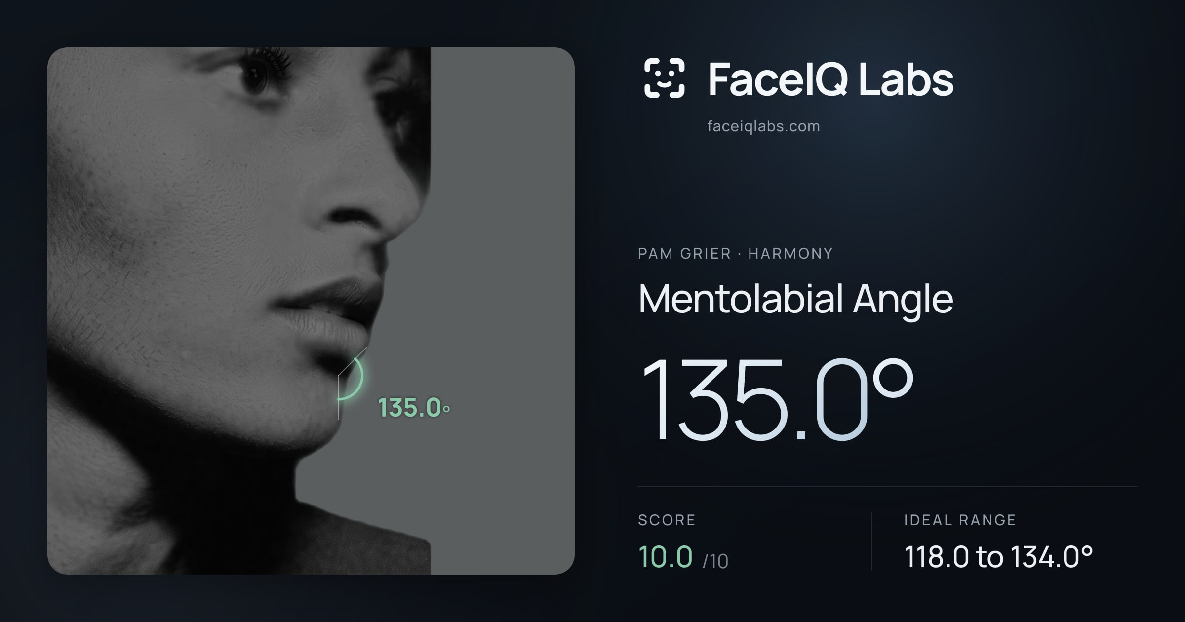 Pam Grier Mentolabial Angle: 135.0°, drawn on the photo