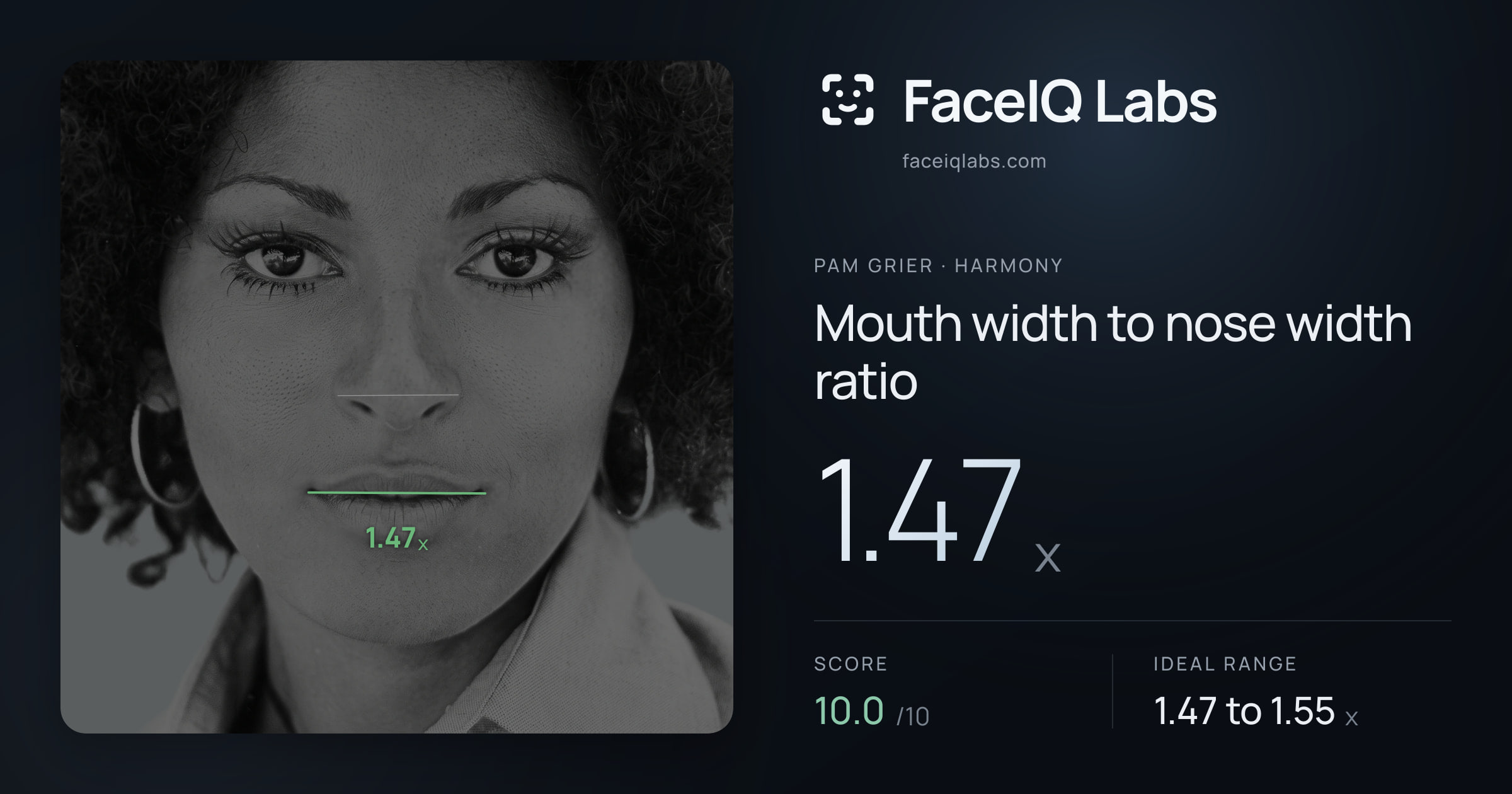 Pam Grier Mouth width to nose width ratio: 1.47x, drawn on the photo