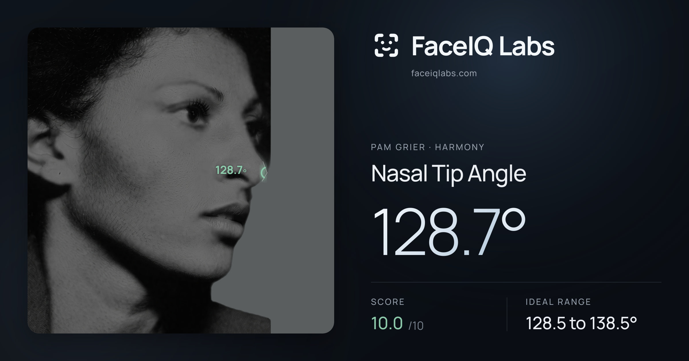 Pam Grier Nasal Tip Angle: 128.7°, drawn on the photo
