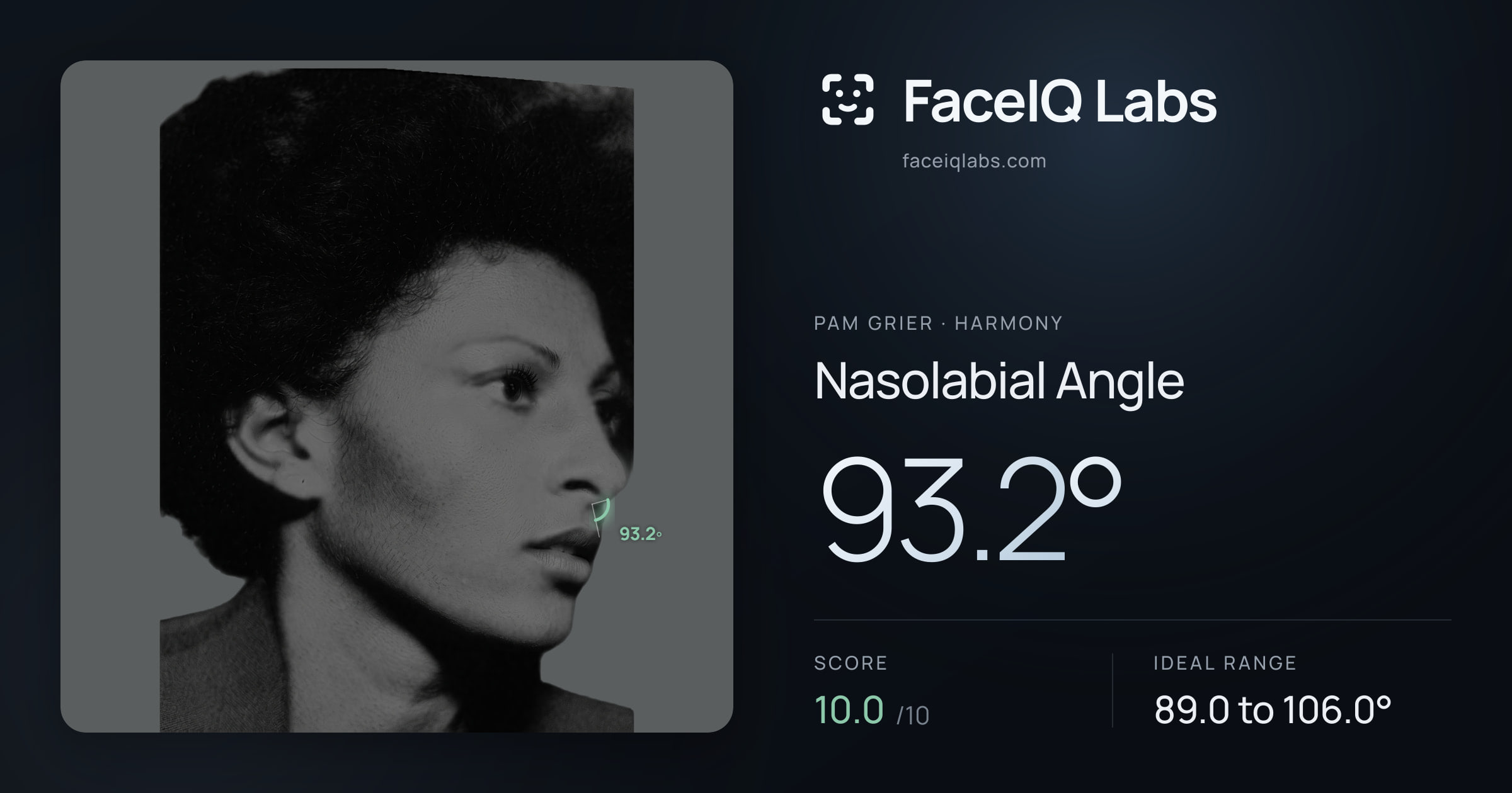Pam Grier Nasolabial Angle: 93.2°, drawn on the photo