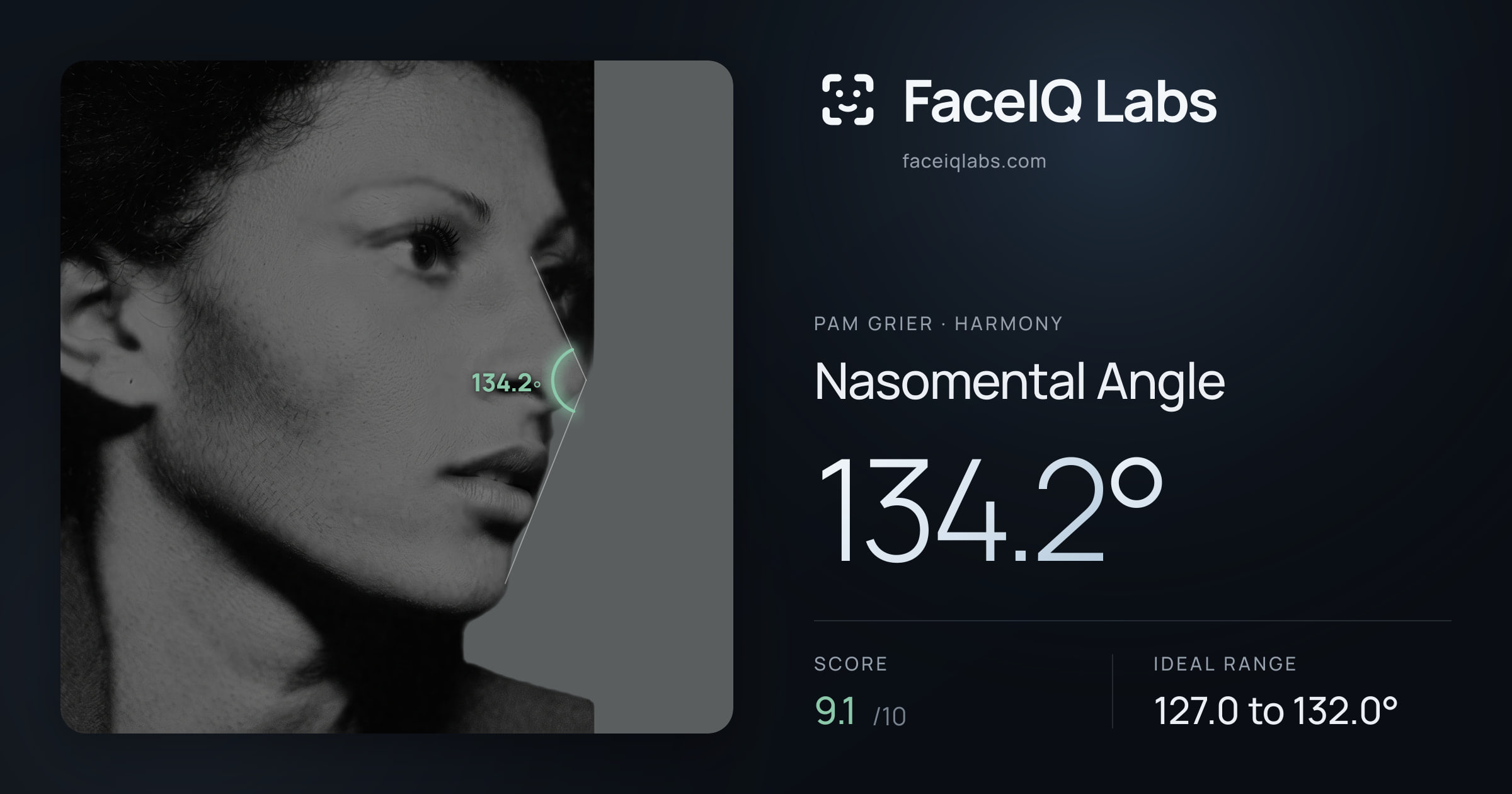 Pam Grier Nasomental Angle: 134.2°, drawn on the photo