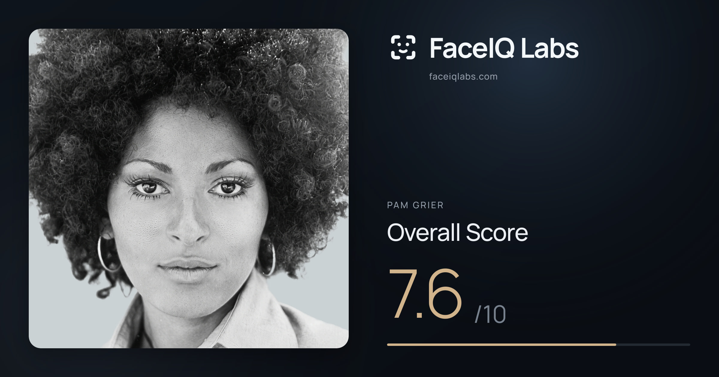 Pam Grier face rating: 7.6/10, with each section's score