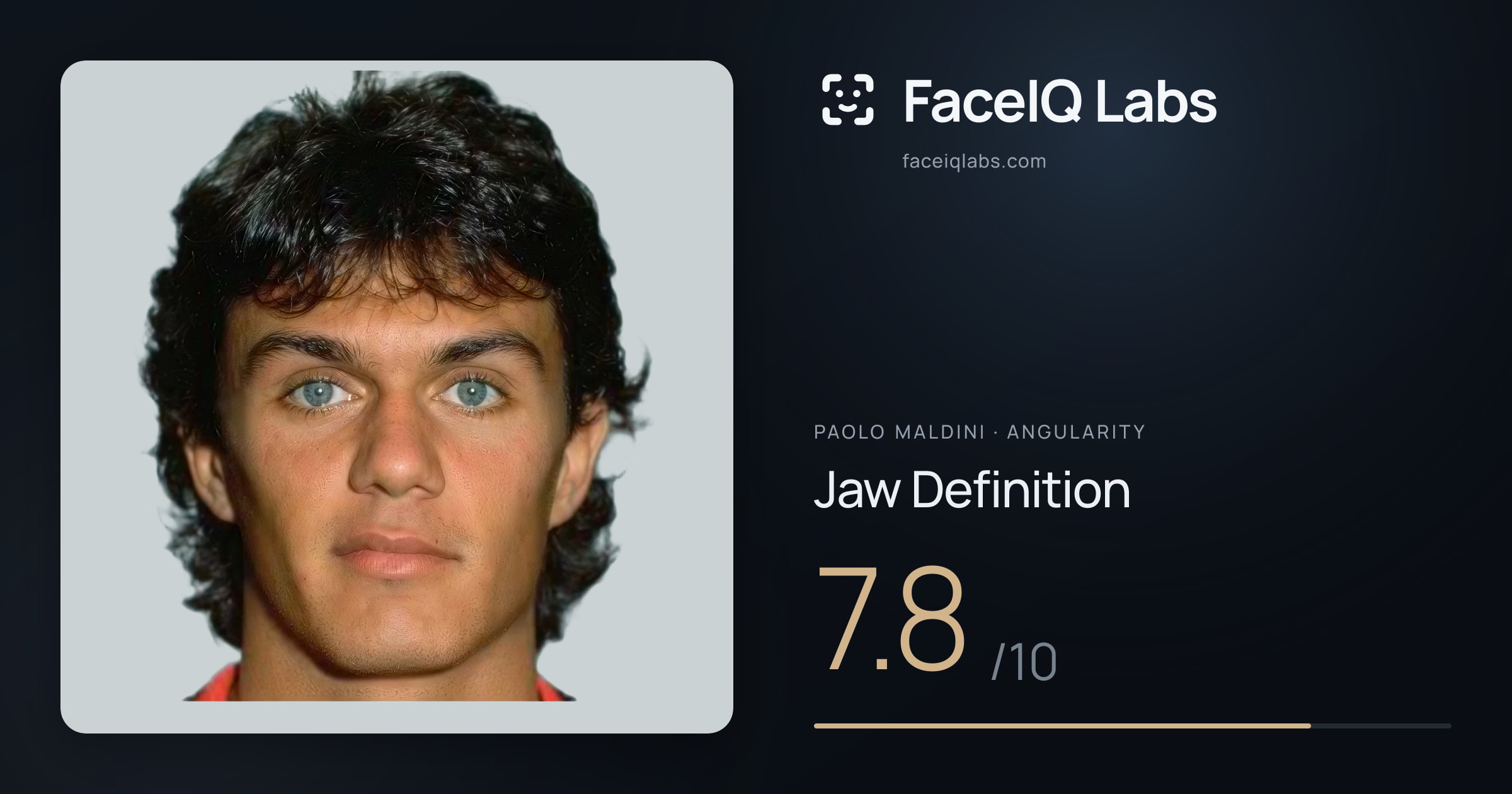 Paolo Maldini Jaw Definition: 7.8/10, drawn on the photo