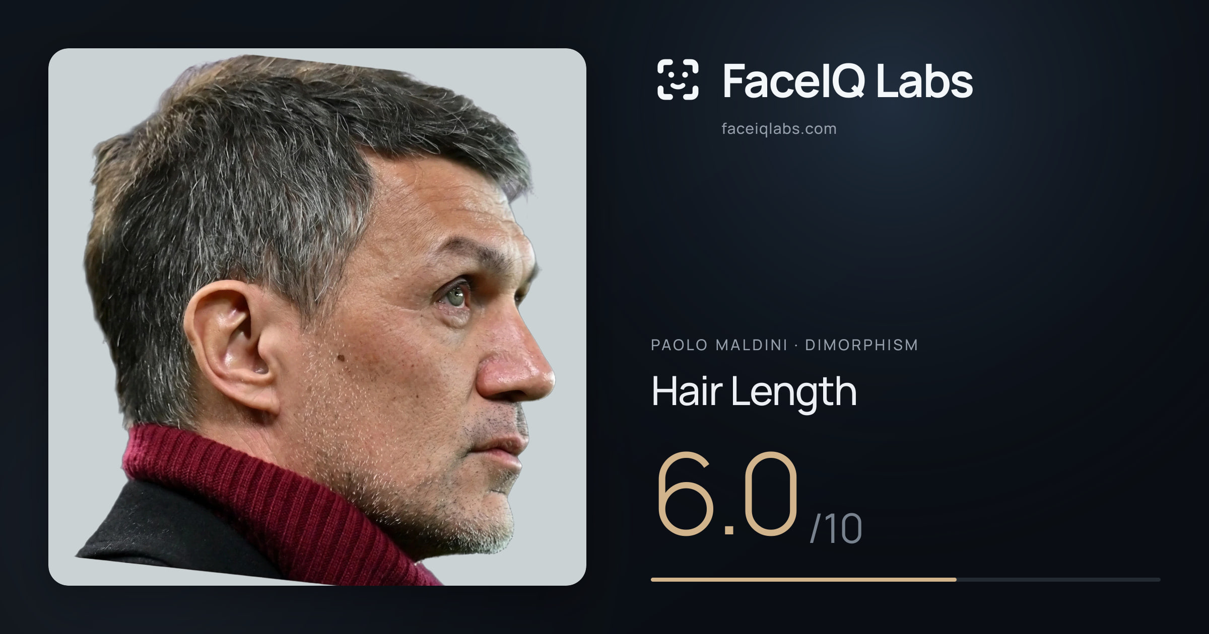 Paolo Maldini Hair Length: 6.0/10, drawn on the photo