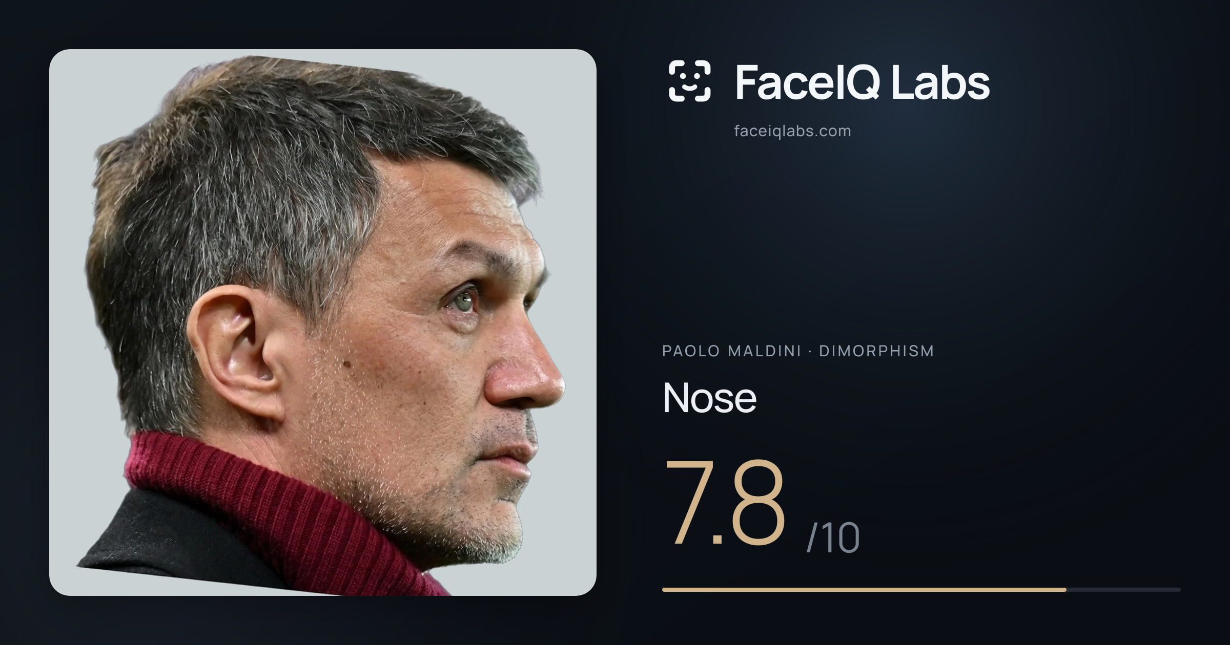 Paolo Maldini Nose: 7.8/10, drawn on the photo