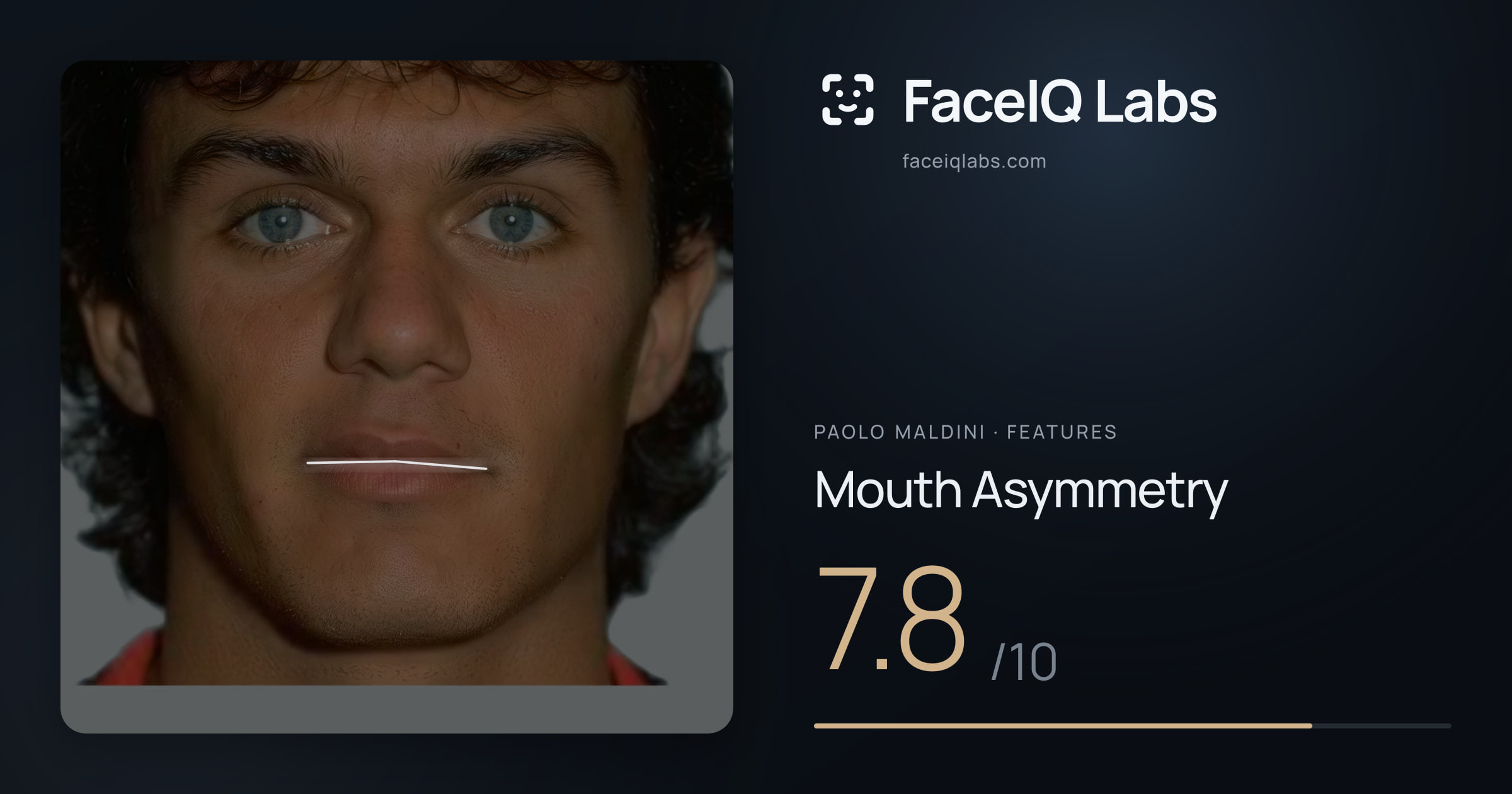 Paolo Maldini Mouth Asymmetry: 7.8/10, drawn on the photo