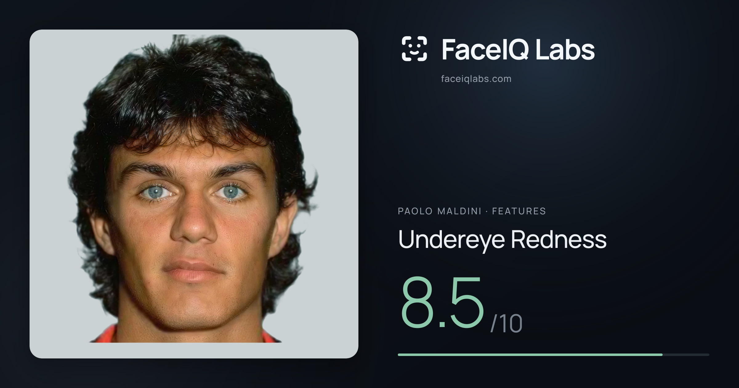 Paolo Maldini Undereye Redness: 8.5/10, drawn on the photo