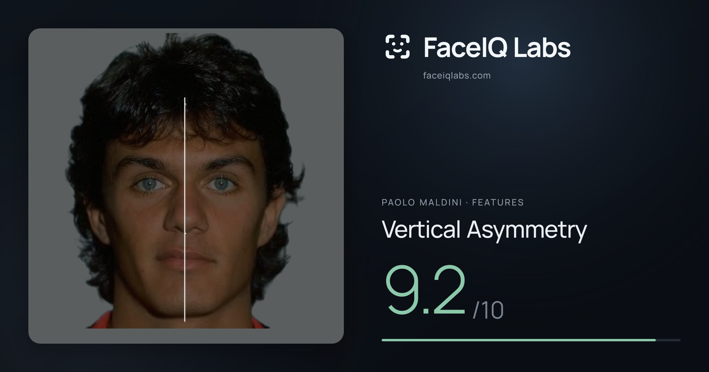Paolo Maldini Vertical Asymmetry: 9.2/10, drawn on the photo