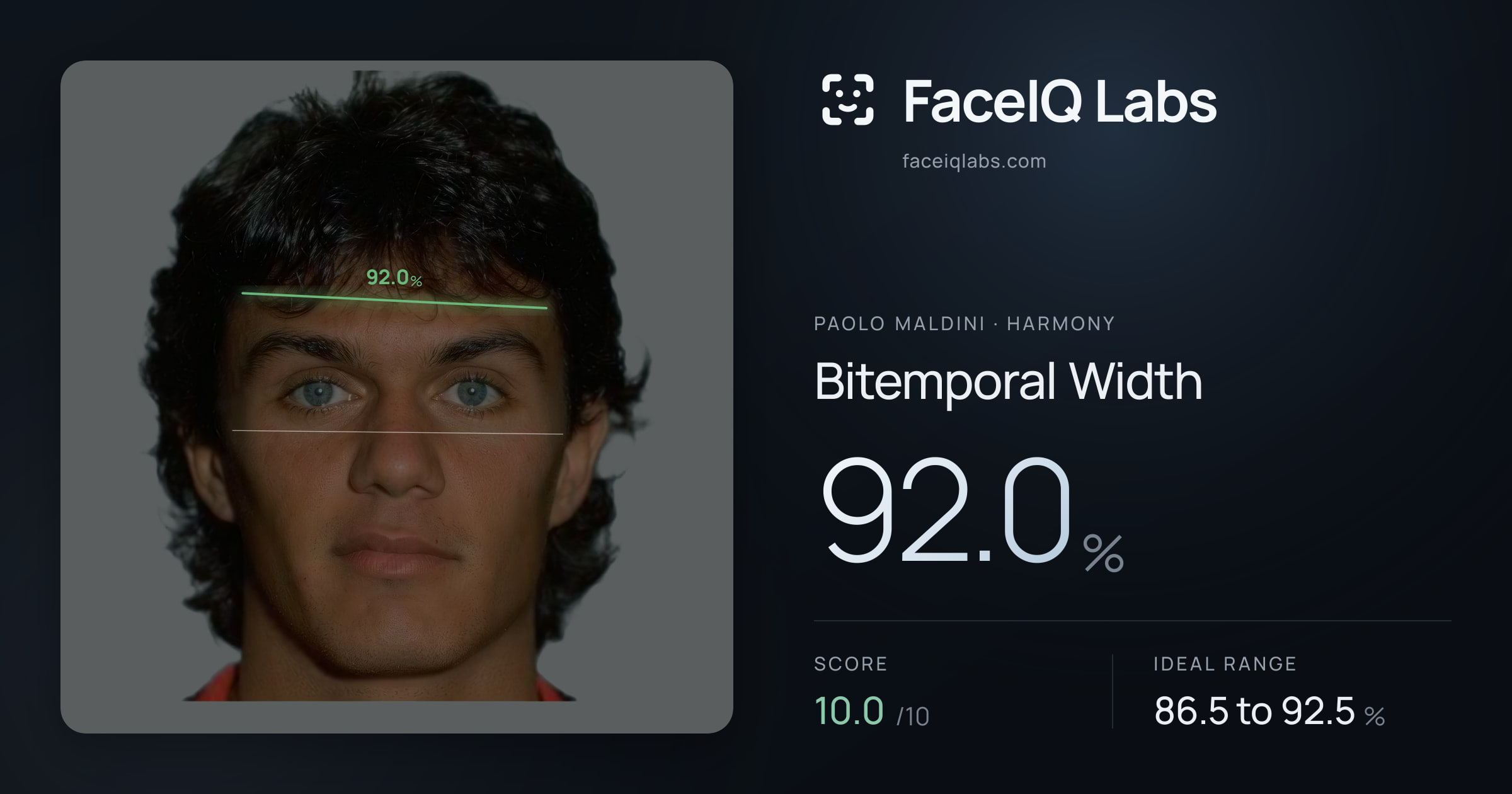 Paolo Maldini Bitemporal Width: 92.0%, drawn on the photo