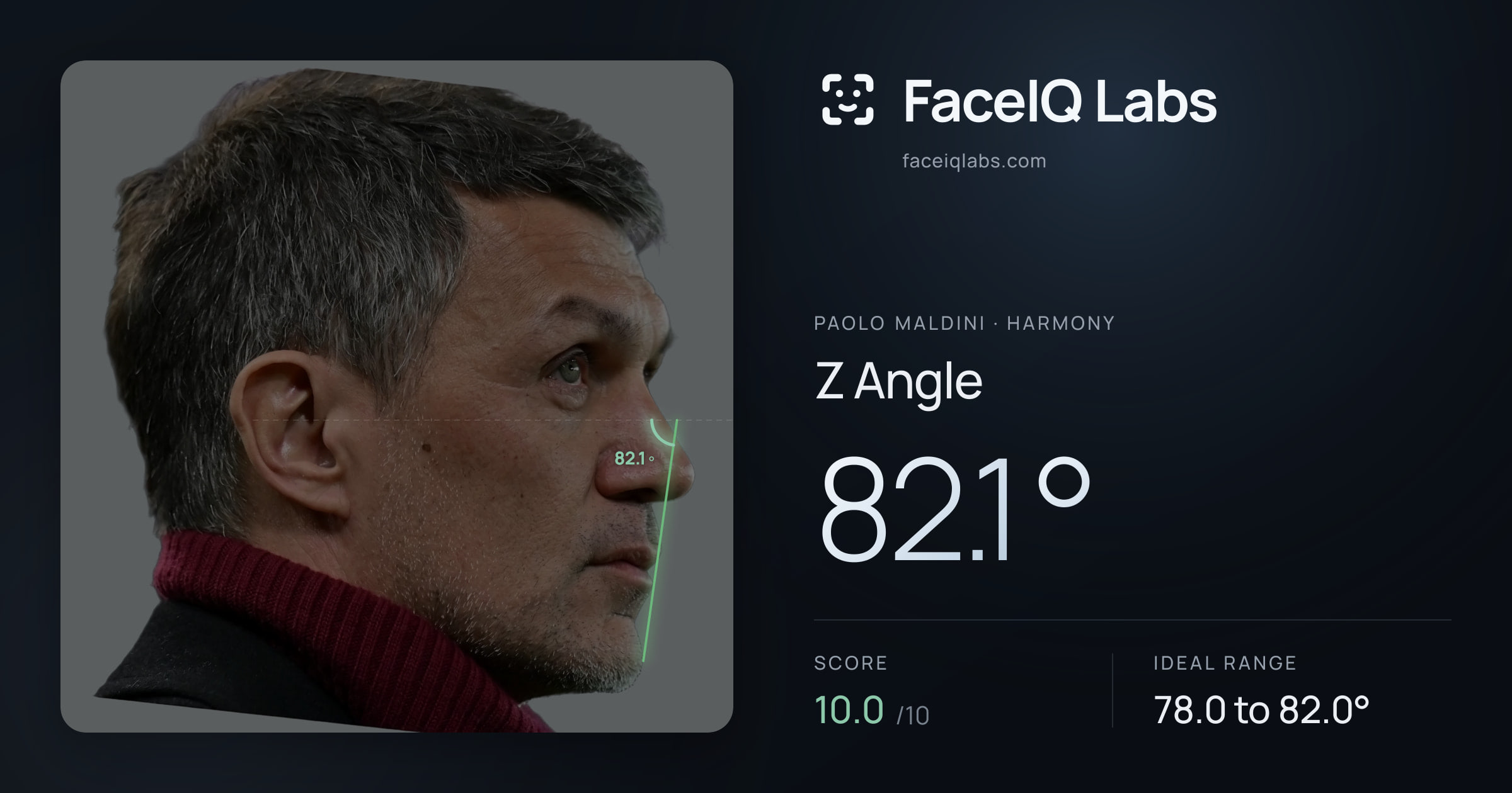 Paolo Maldini Z Angle: 82.1°, drawn on the photo