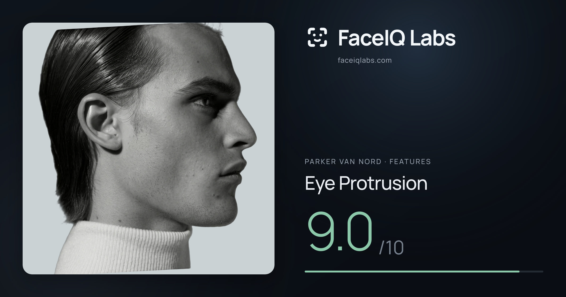 Parker Van Nord Eye Protrusion: 9.0/10, drawn on the photo