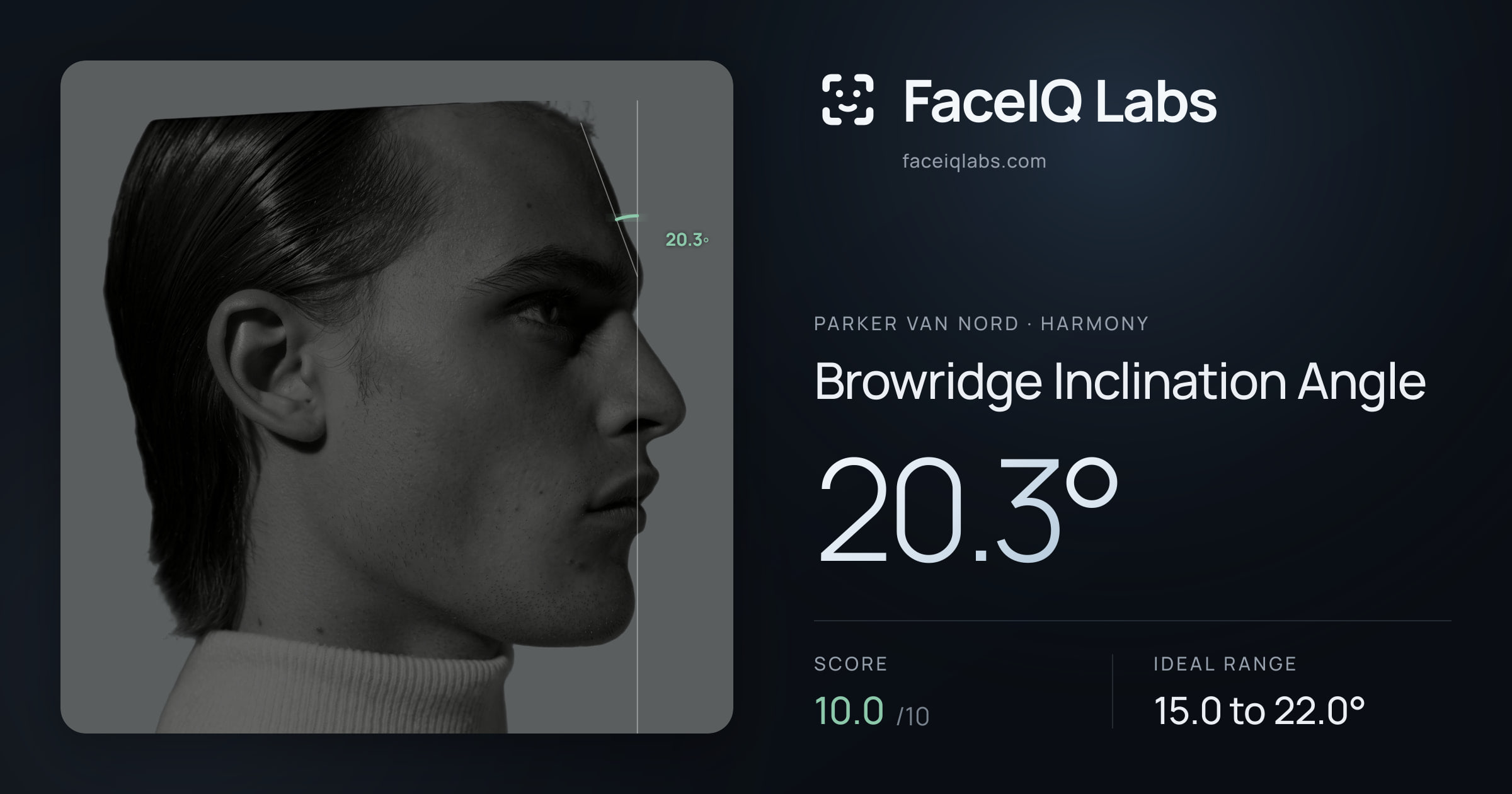 Parker Van Nord Browridge Inclination Angle: 20.3°, drawn on the photo