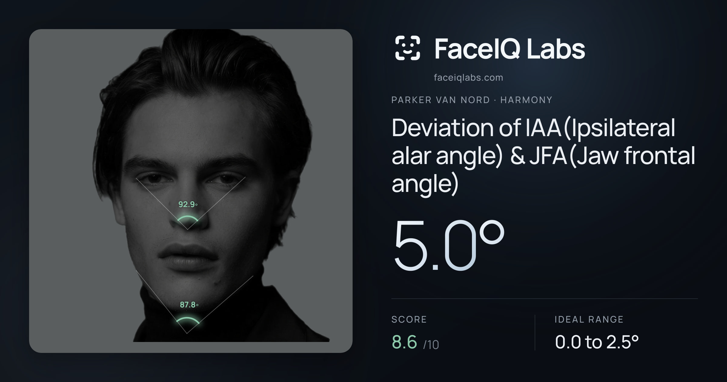 Parker Van Nord Deviation of IAA(Ipsilateral alar angle) & JFA(Jaw frontal angle): 5.0°, drawn on the photo