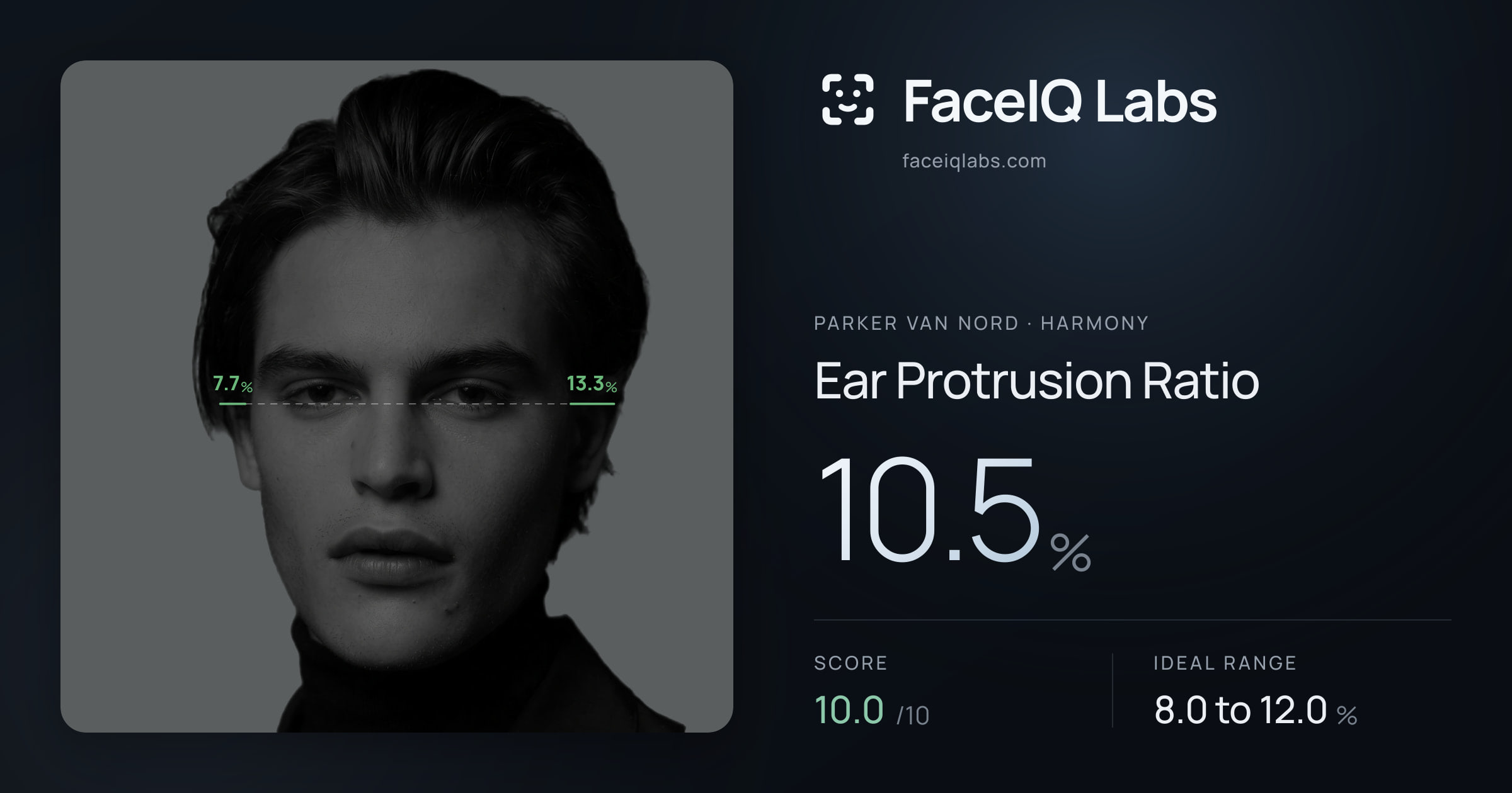 Parker Van Nord Ear Protrusion Ratio: 10.5%, drawn on the photo