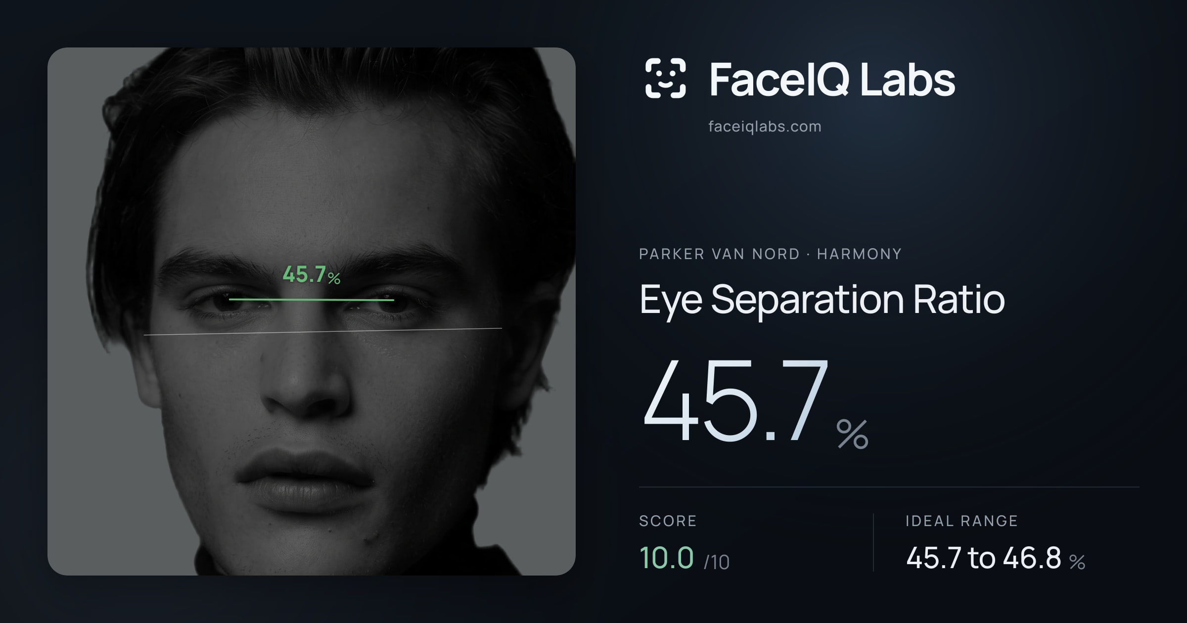 Parker Van Nord Eye Separation Ratio: 45.7%, drawn on the photo
