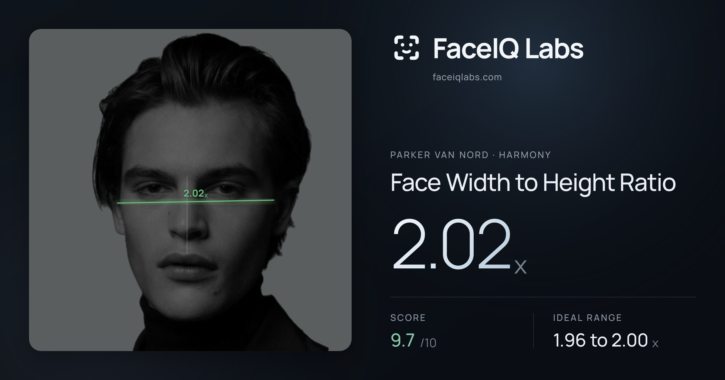 Parker Van Nord Face Width to Height Ratio: 2.02x, drawn on the photo