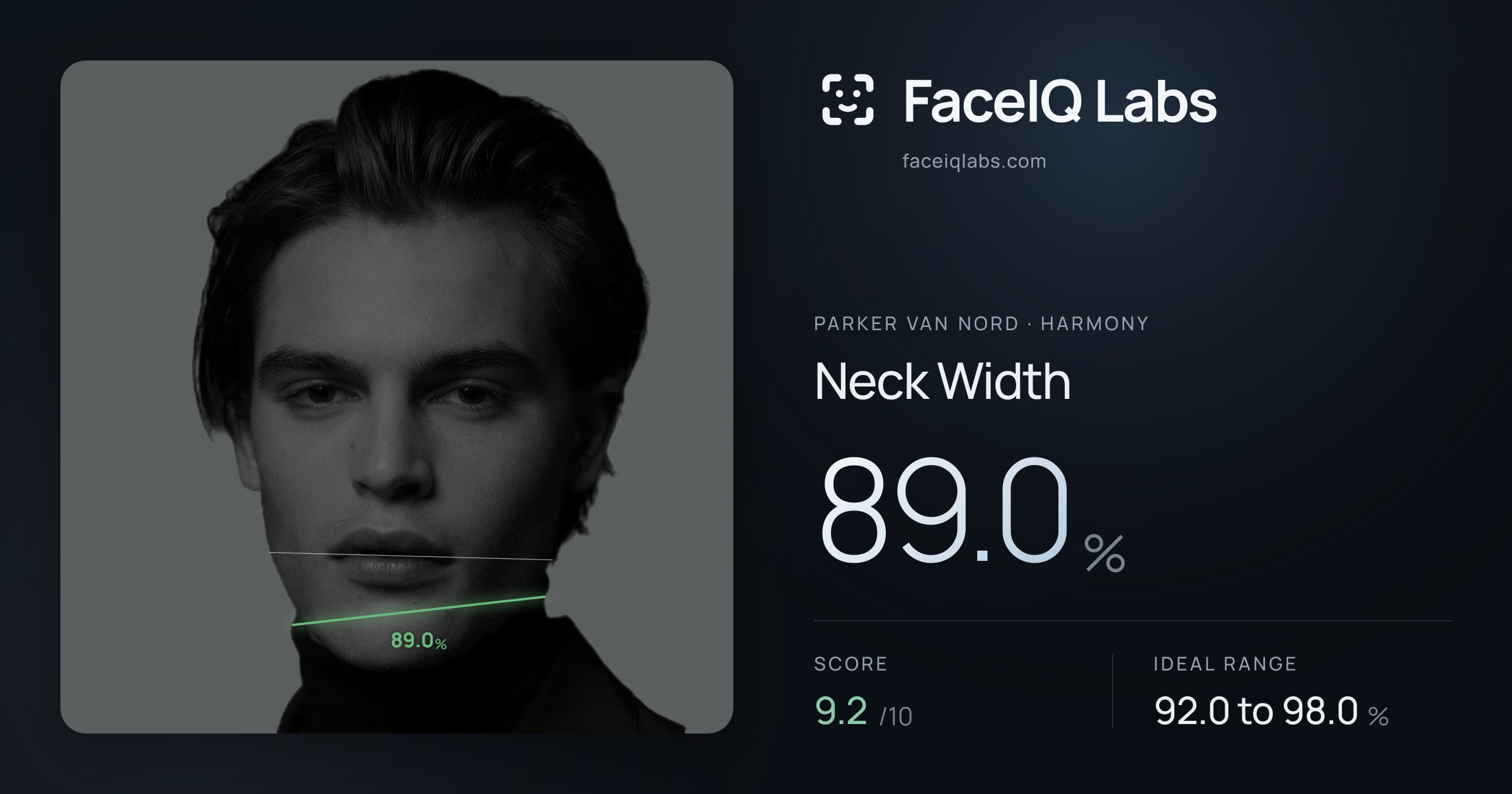 Parker Van Nord Neck Width: 89.0%, drawn on the photo